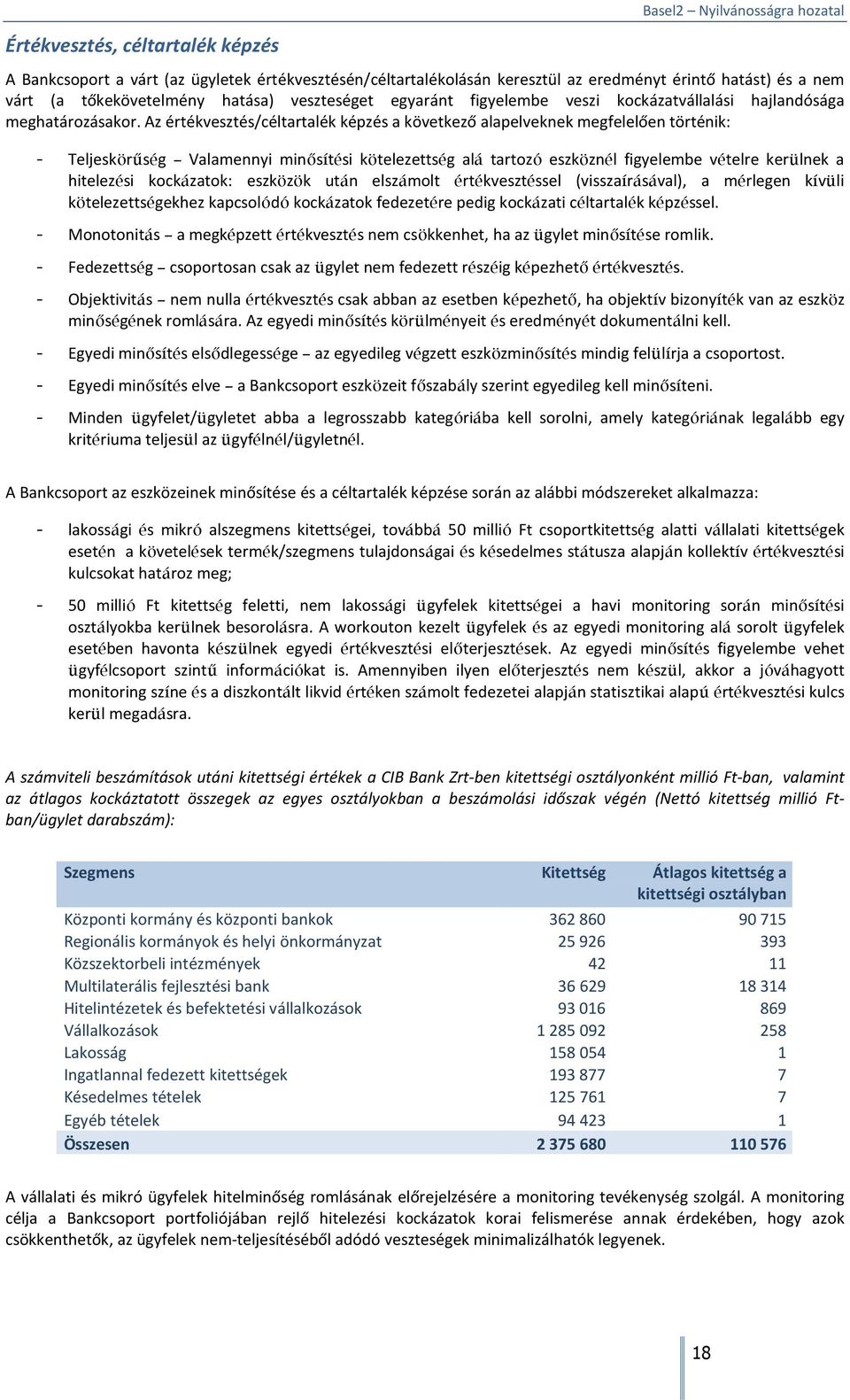 Az értékvesztés/céltartalék képzés a következő alapelveknek megfelelően történik: - Teljeskörűség Valamennyi minősítési kötelezettség alá tartozó eszköznél figyelembe vételre kerülnek a hitelezési