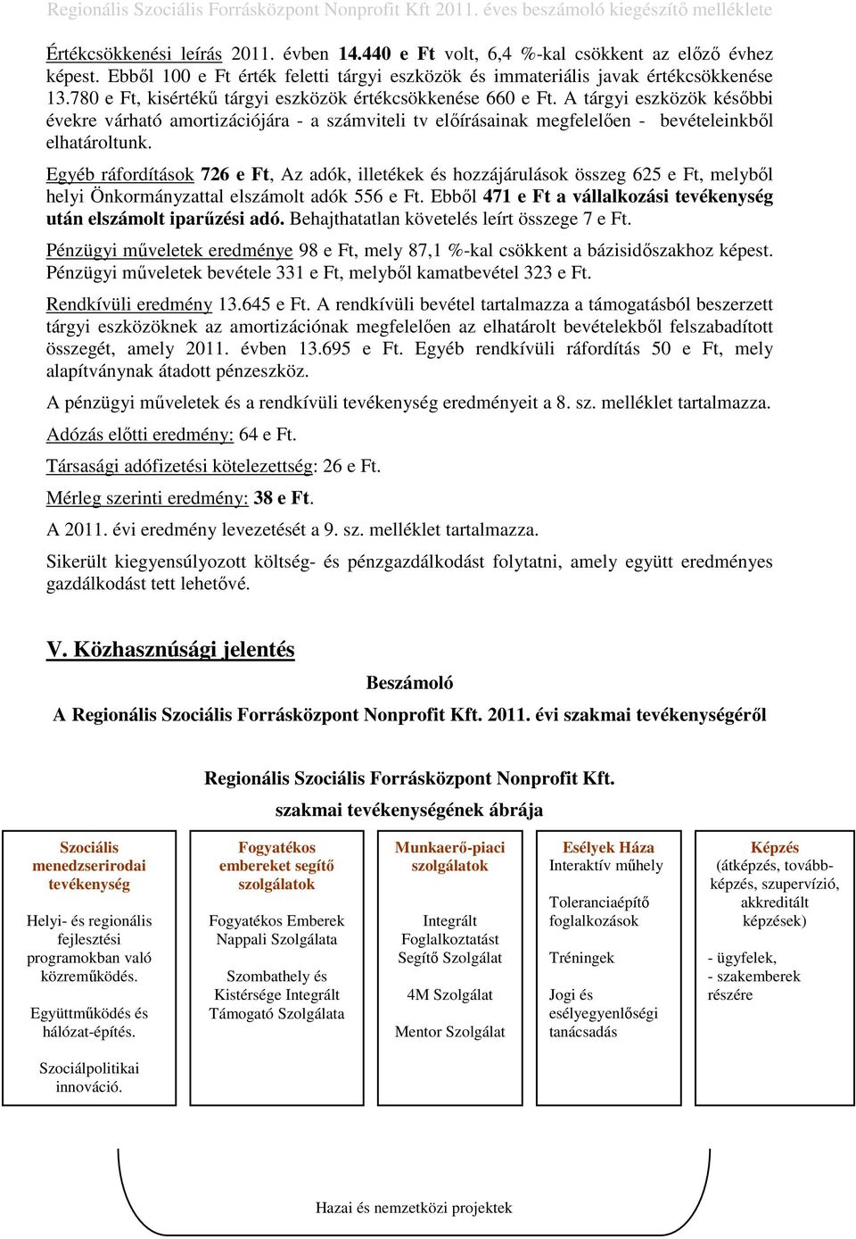 Egyéb ráfordítások 726 e Ft, Az adók, illetékek és hozzájárulások összeg 625 e Ft, melybıl helyi Önkormányzattal elszámolt adók 556 e Ft.