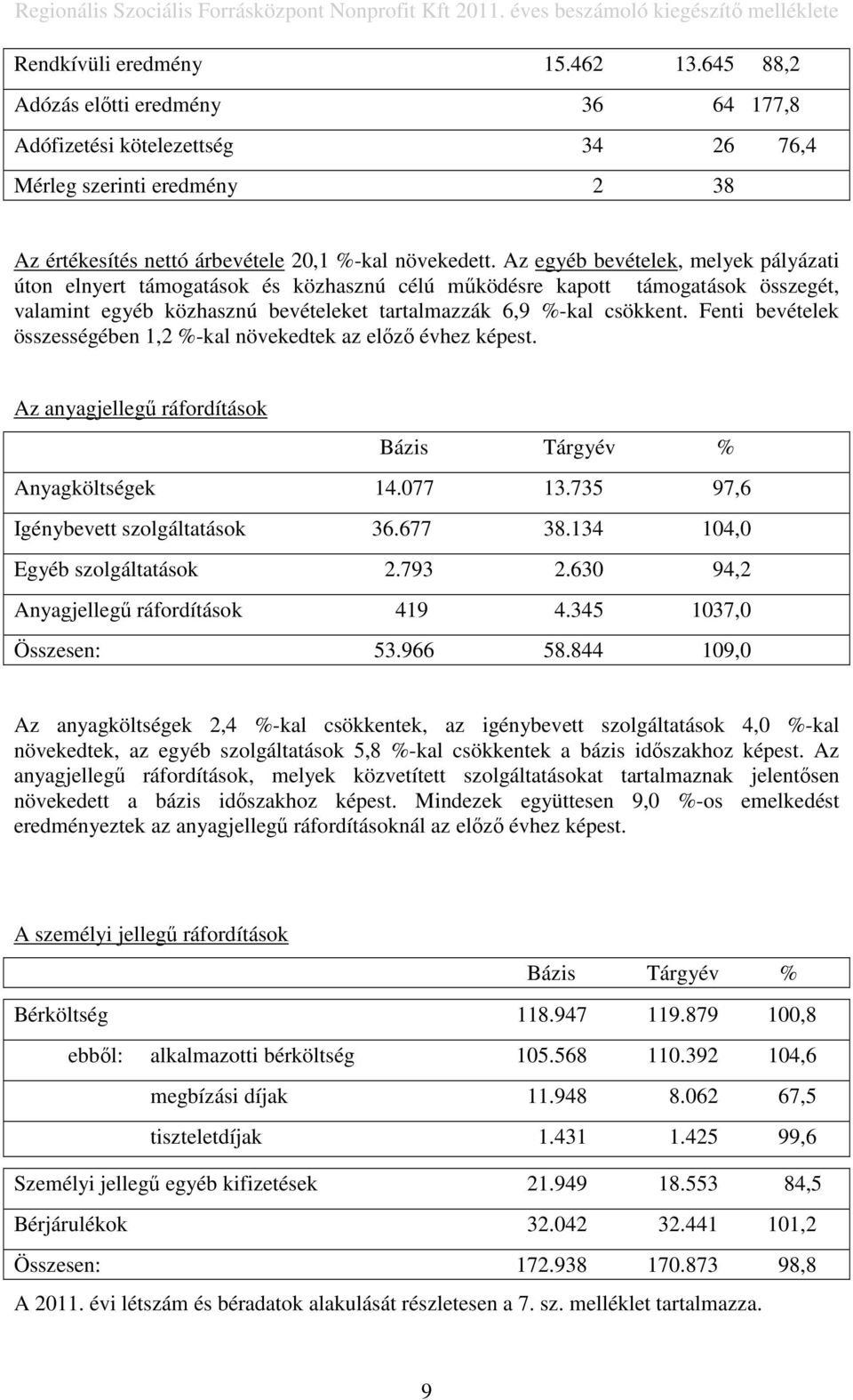 Fenti bevételek összességében 1,2 %-kal növekedtek az elızı évhez képest. Az anyagjellegő ráfordítások Bázis Tárgyév % Anyagköltségek 14.077 13.735 97,6 Igénybevett szolgáltatások 36.677 38.