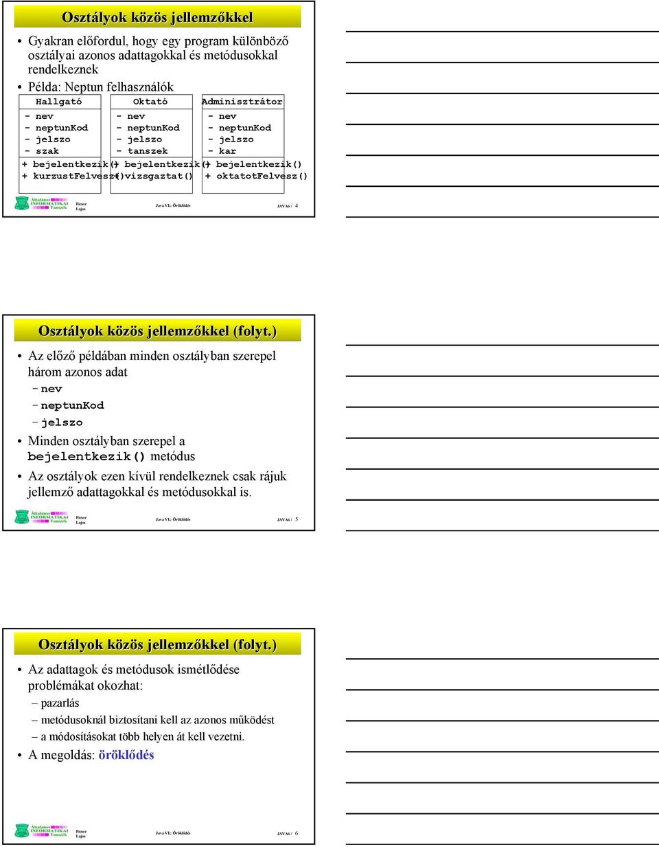 oktatotfelvesz() Java VI.: Öröklődés JAVA6 / 4 Osztályok közös jellemzőkkel (folyt.