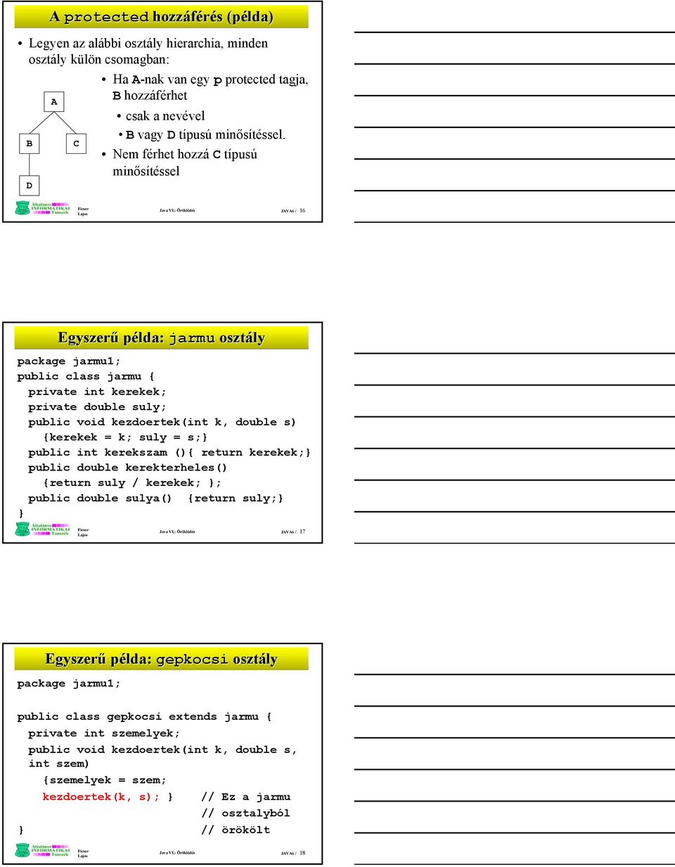 : Öröklődés JAVA6 / 16 Egyszerű példa: jarmu osztály public class jarmu { private int kerekek; private double suly; public void kezdoertek(int k, double s) {kerekek = k; suly = s; public int