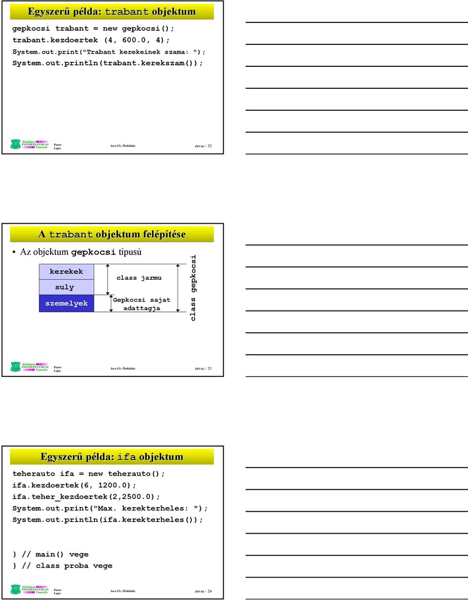 : Öröklődés JAVA6 / 22 A trabant objektum felépítése Az objektum gepkocsi típusú kerekek suly szemelyek class jarmu Gepkocsi sajat adattagja class gepkocsi Java VI.