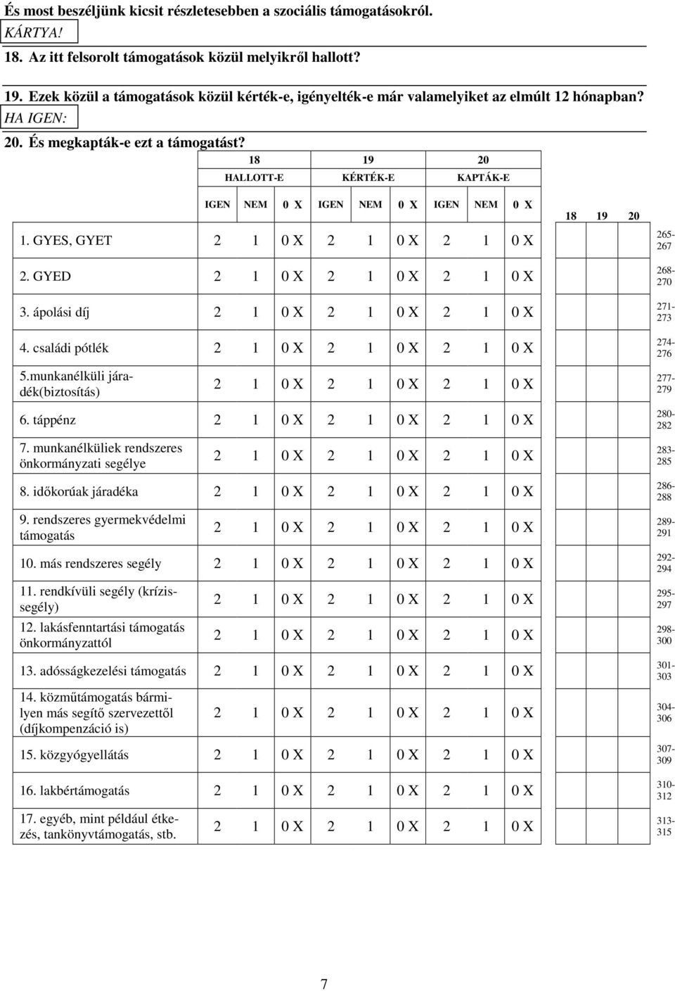 18 19 2 HALLOTT-E KÉRTÉK-E KAPTÁK-E IGEN NEM IGEN NEM IGEN NEM 1. GYES, GYET 2 1 2 1 2 1 2. GYED 2 1 2 1 2 1 3. ápolási díj 2 1 2 1 2 1 4.