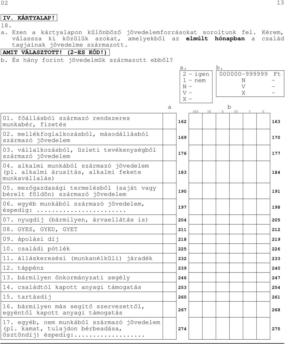 vállalkozásból, üzleti tevékenységbıl származó jövedelem 04. alkalmi munkából származó jövedelem (pl. alkalmi árusítás, alkalmi fekete munkavállalás) 05.