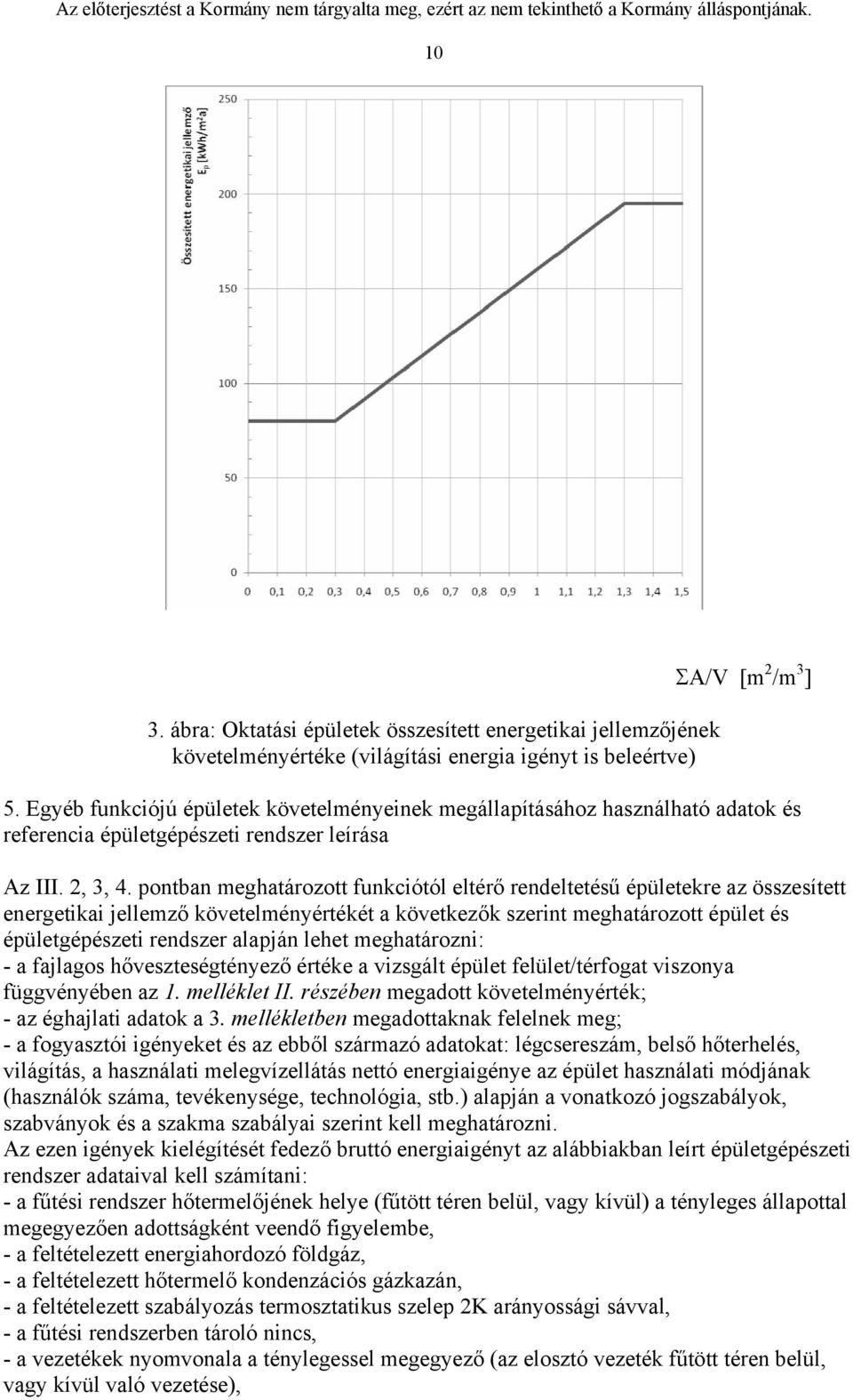 pontban meghatározott funkciótól eltérő rendeltetésű épületekre az összesített energetikai jellemző követelményértékét a következők szerint meghatározott épület és épületgépészeti rendszer alapján