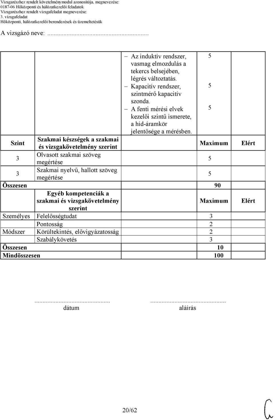 Szint Szakmai készségek a szakmai és vizsgakövetelmény szerint Olvasott szakmai szöveg Szakmai nyelvű, hallott szöveg Összesen 90 Egyéb