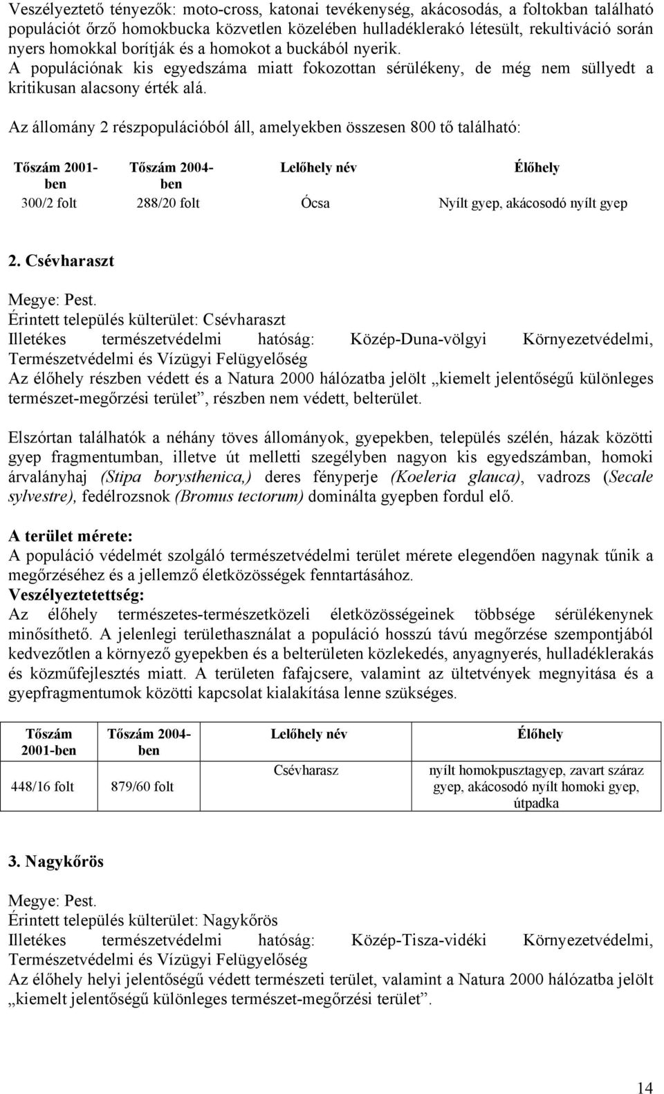 Az állomány 2 részpopulációból áll, amelyekben összesen 800 tő található: Tőszám 2001- Tőszám 2004- Lelőhely név Élőhely ben ben 300/2 folt 288/20 folt Ócsa Nyílt gyep, akácosodó nyílt gyep 2.