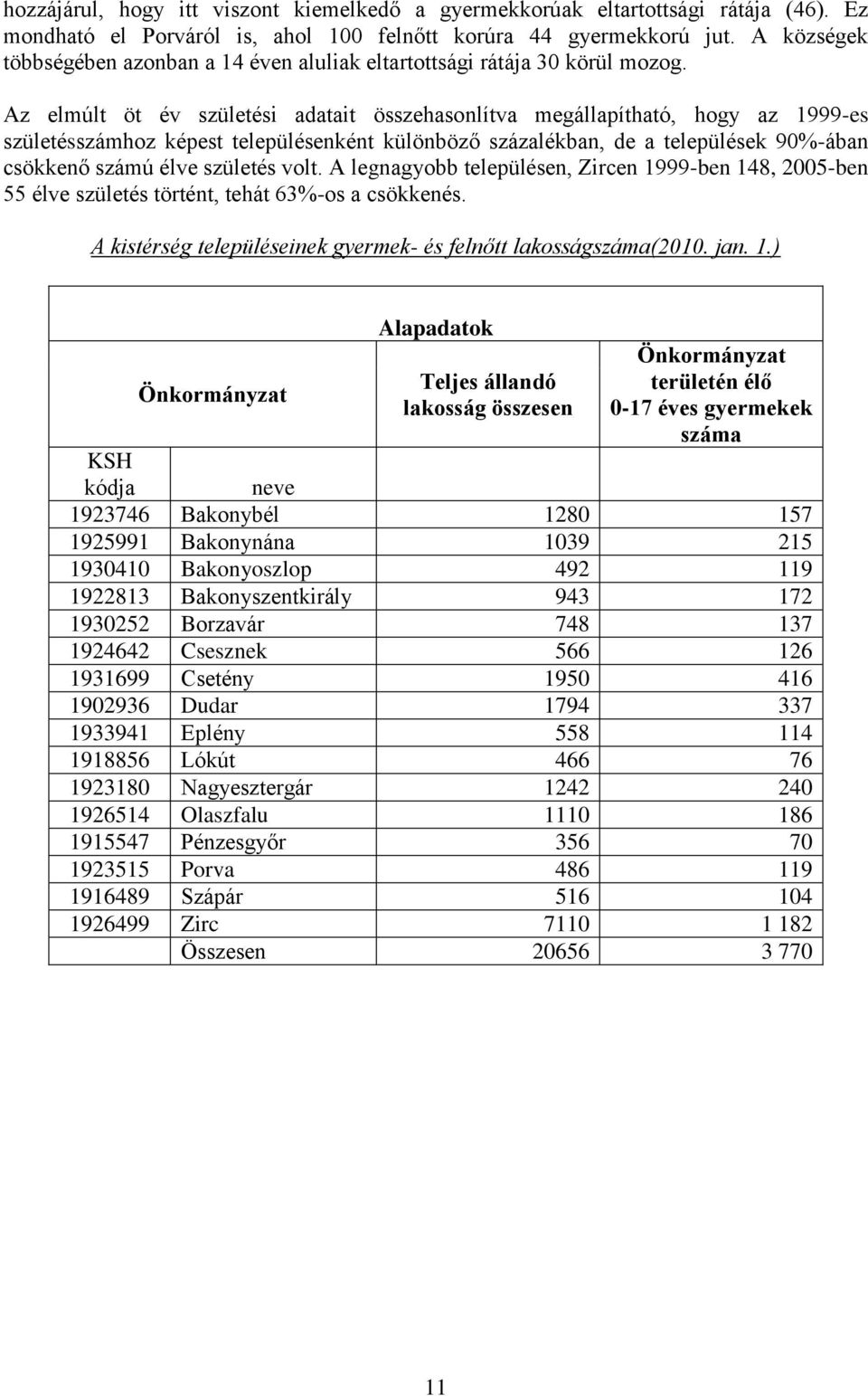 Az elmúlt öt év születési adatait összehasonlítva megállapítható, hogy az 1999-es születésszámhoz képest településenként különböző százalékban, de a települések 90%-ában csökkenő számú élve születés