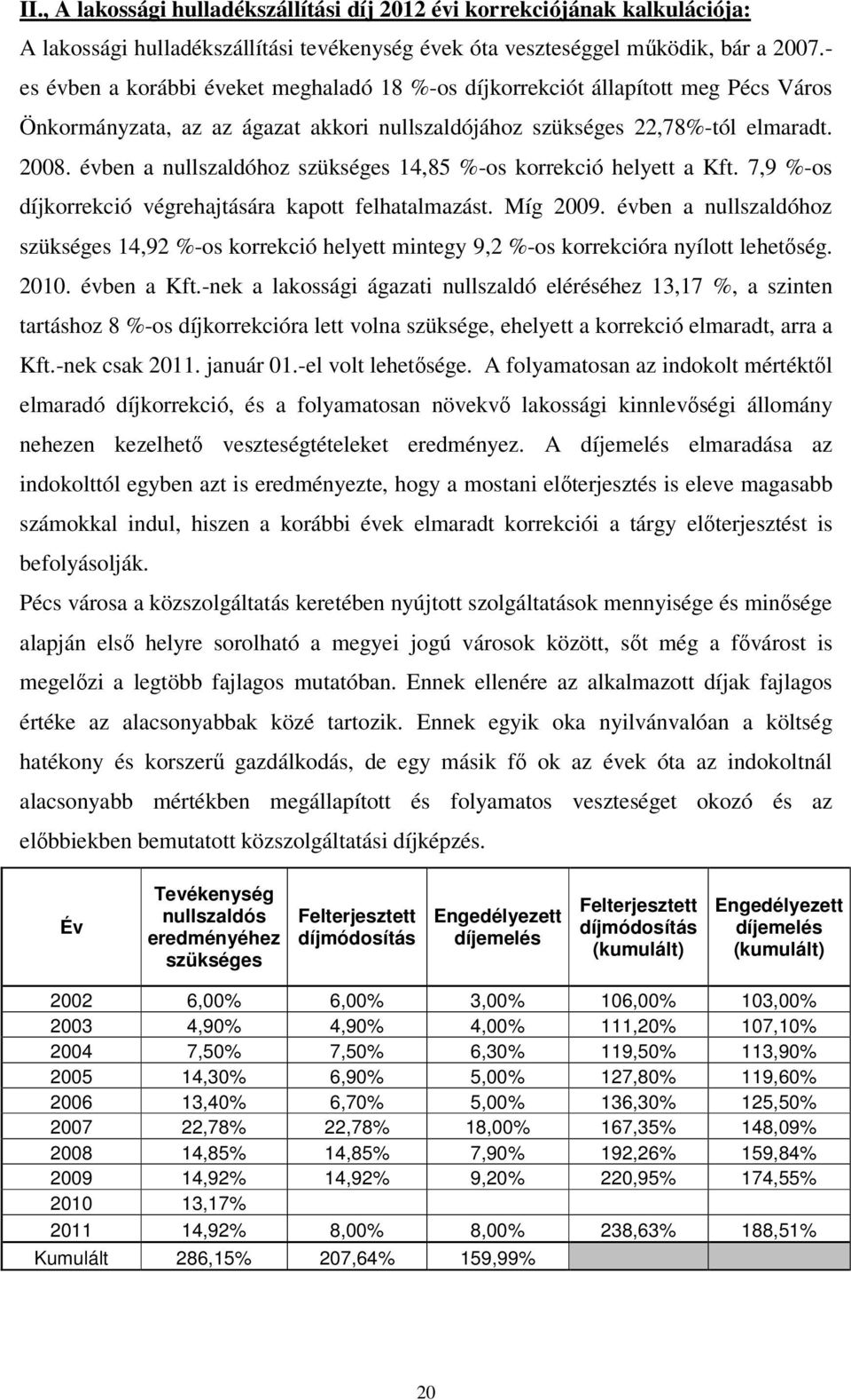 évben a nullszaldóhoz szükséges 14,85 %-os korrekció helyett a Kft. 7,9 %-os díjkorrekció végrehajtására kapott felhatalmazást. Míg 2009.