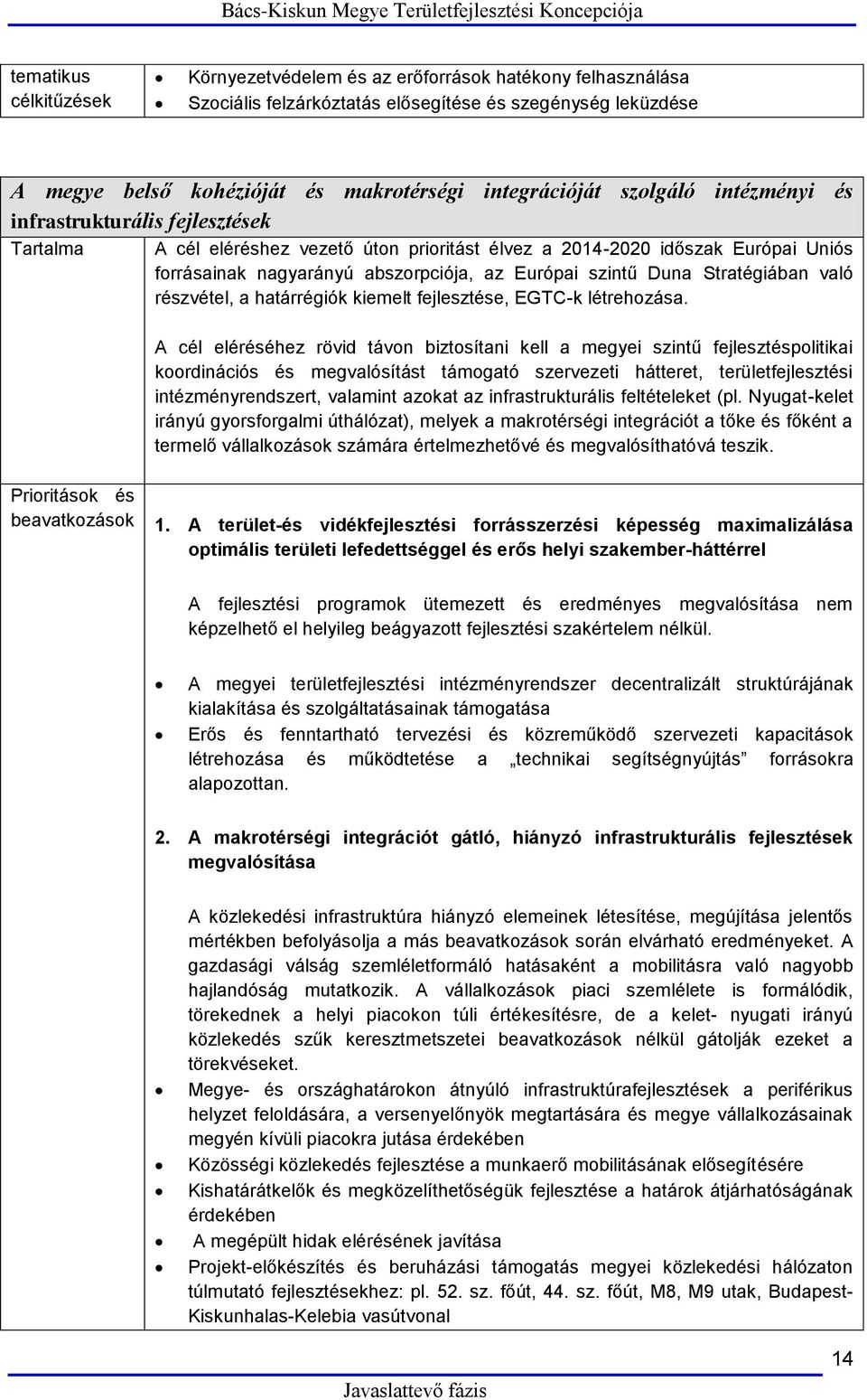 Duna Stratégiában való részvétel, a határrégiók kiemelt fejlesztése, EGTC-k létrehozása.