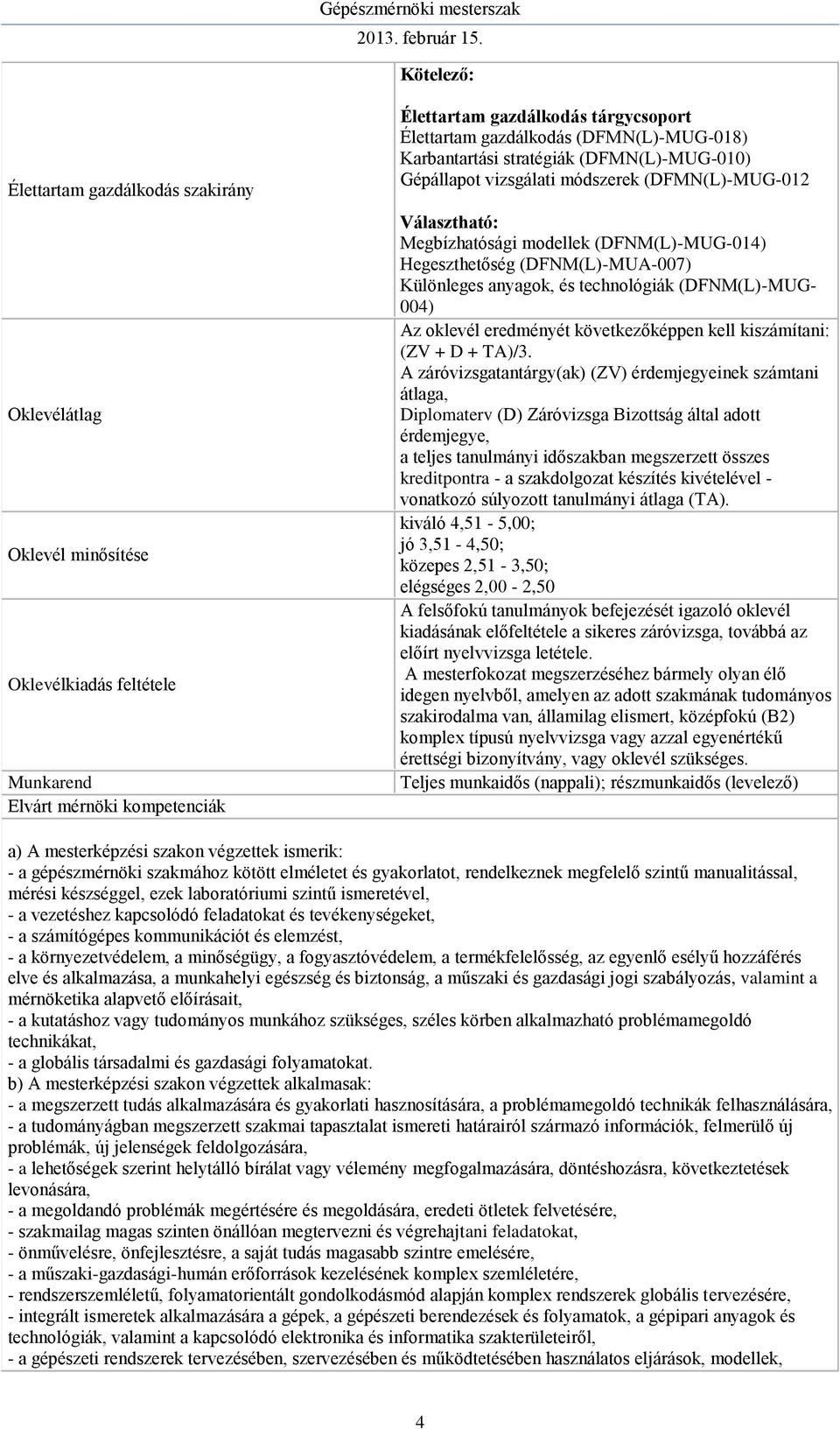 Különleges anyagok, és technológiák (DFNM(L)-MUG- 004) Az oklevél eredményét következőképpen kell kiszámítani: (ZV + D + TA)/3.