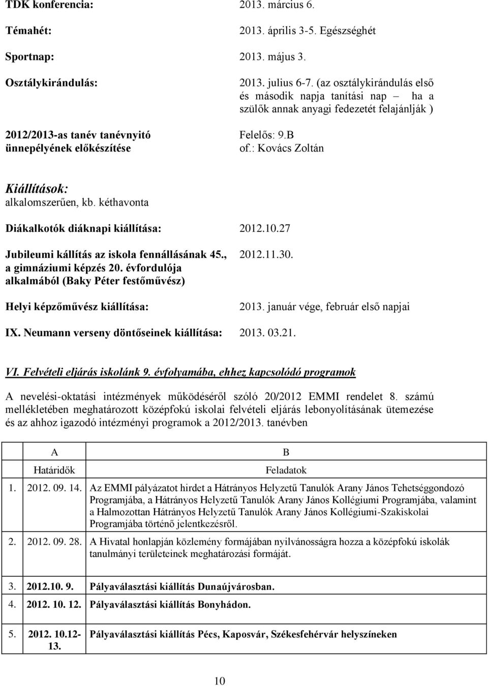 : Kovács Zoltán Kiállítások: alkalomszerűen, kb. kéthavonta Diákalkotók diáknapi kiállítása: 2012.10.27 Jubileumi kállítás az iskola fennállásának 45., 2012.11.30. a gimnáziumi képzés 20.