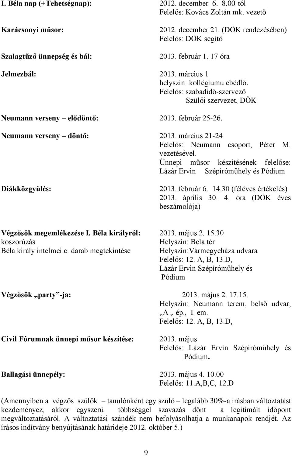 március 21-24 Felelős: Neumann csoport, Péter M. vezetésével. Ünnepi műsor készítésének felelőse: Lázár Ervin Szépíróműhely és Pódium Diákközgyűlés: 2013. február 6. 14.30 (féléves értékelés) 2013.