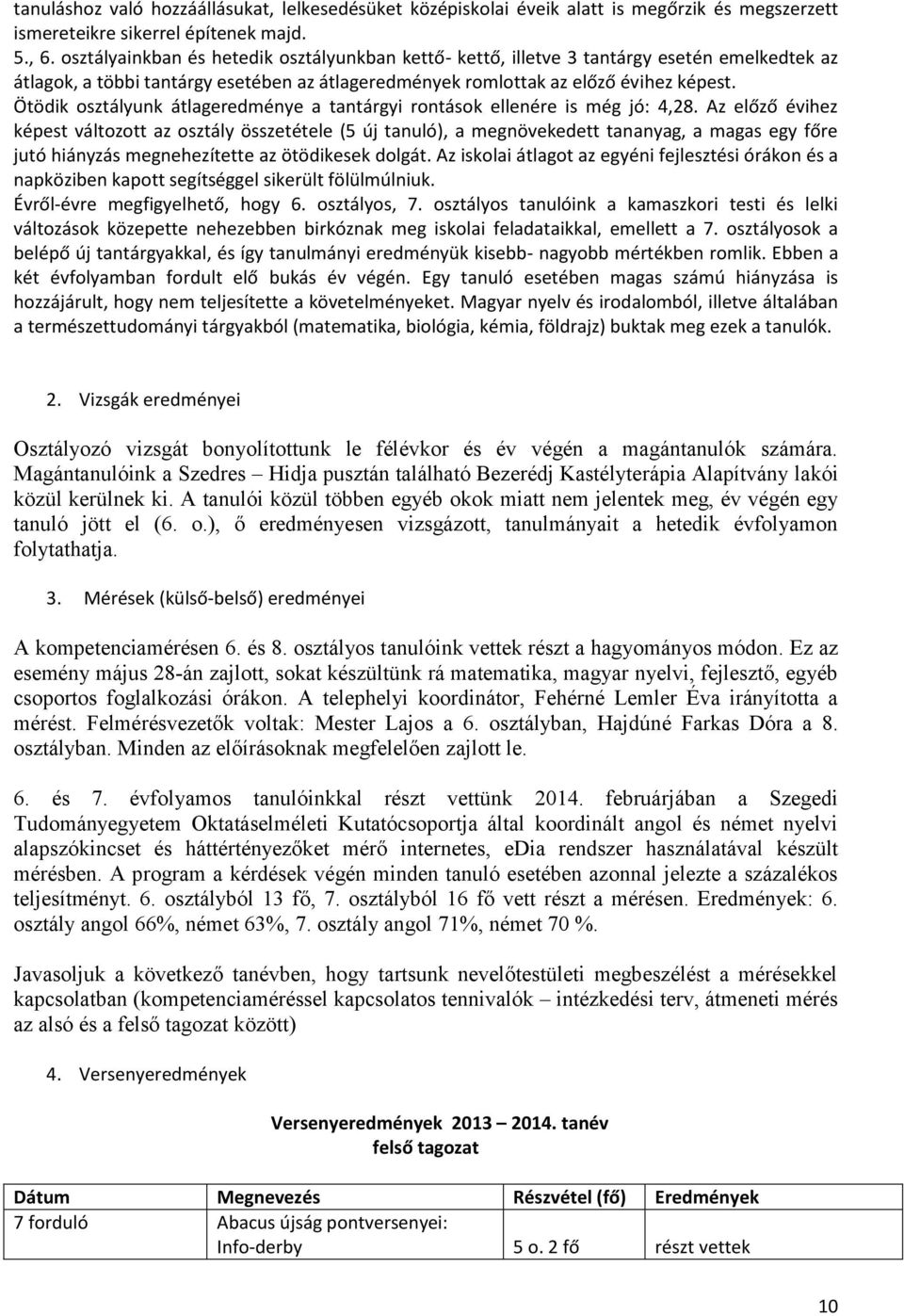 Ötödik osztályunk átlageredménye a tantárgyi rontások ellenére is még jó: 4,28.