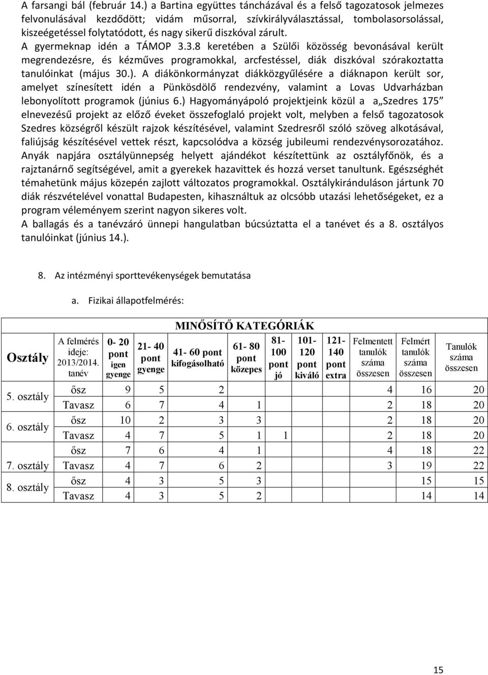 diszkóval zárult. A gyermeknap idén a TÁMOP 3.