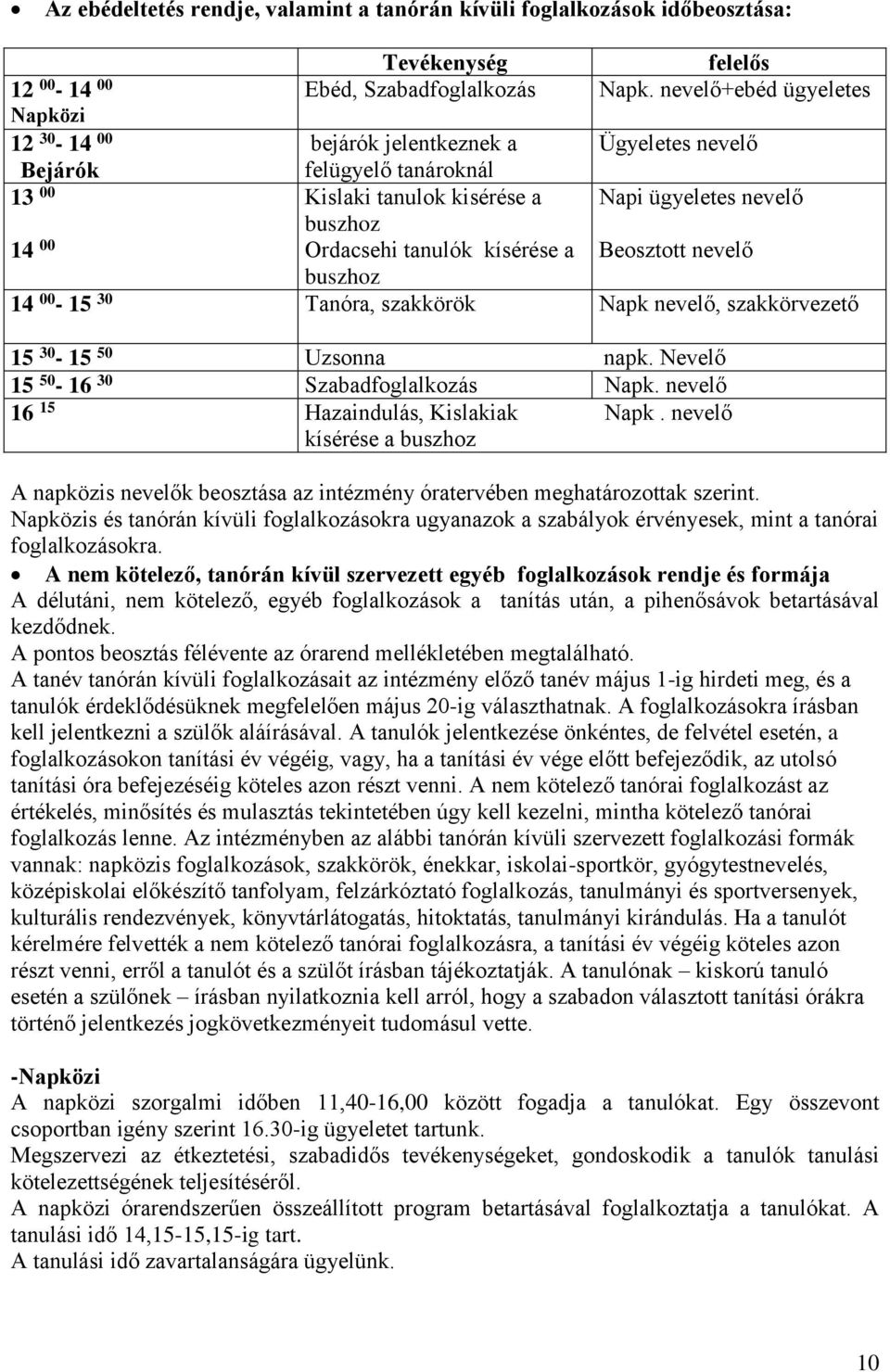 ügyeletes nevelő Beosztott nevelő buszhoz 14 00-15 30 Tanóra, szakkörök Napk nevelő, szakkörvezető 15 30-15 50 Uzsonna napk. Nevelő 15 50-16 30 Szabadfoglalkozás Napk.