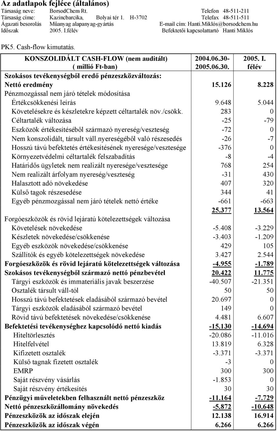 KONSZOLIDÁLT CASH-FLOW (nem auditált) ( millió Ft-ban) 2004.06.30-2005.06.30. 2005. I. félév Szokásos tevékenységből eredő pénzeszközváltozás: Nettó eredmény 15.126 8.