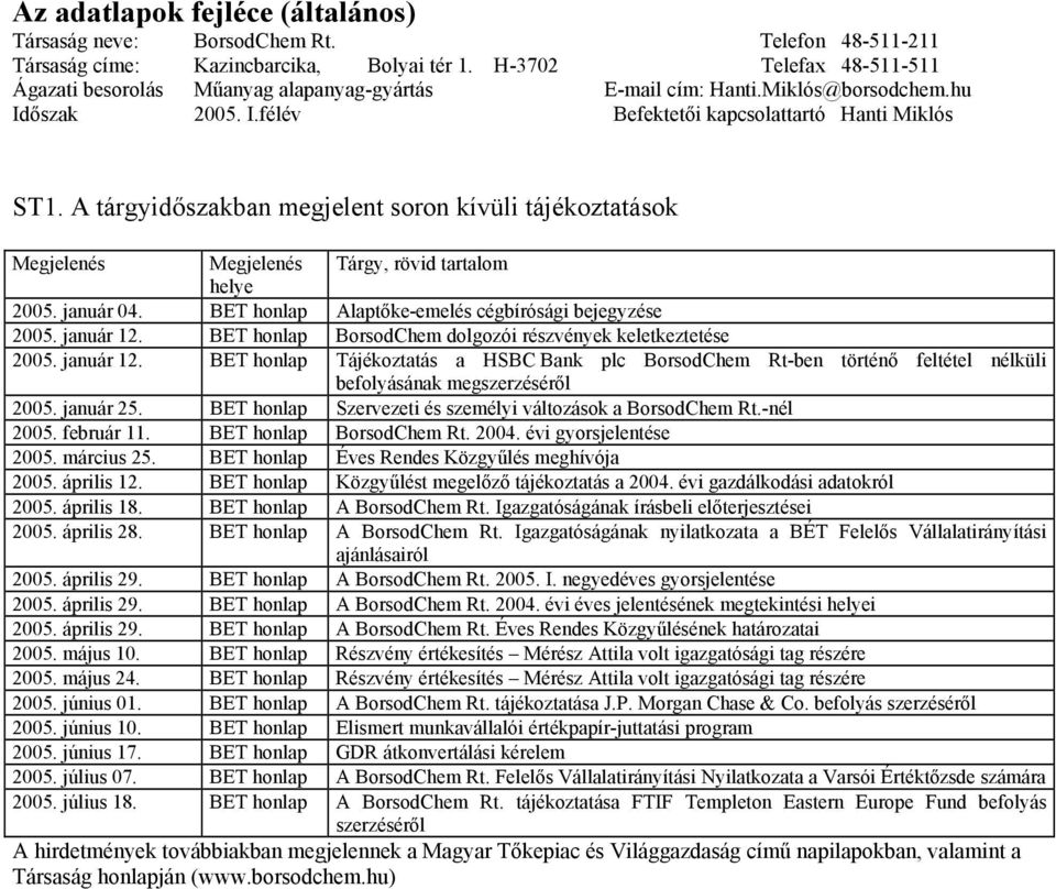 A tárgyidőszakban megjelent soron kívüli tájékoztatások Megjelenés Megjelenés Tárgy, rövid tartalom helye 2005. január 04. BET honlap Alaptőke-emelés cégbírósági bejegyzése 2005. január 12.