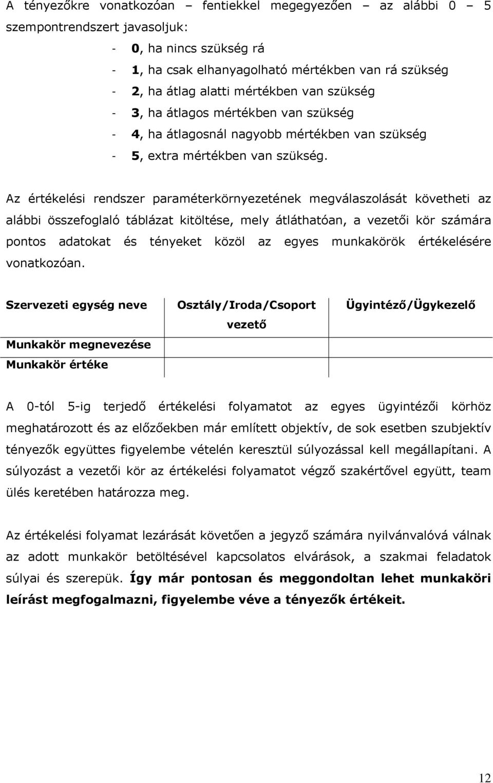 Az értékelési rendszer paraméterkörnyezetének megválaszolását követheti az alábbi összefoglaló táblázat kitöltése, mely átláthatóan, a vezetői kör számára pontos adatokat és tényeket közöl az egyes