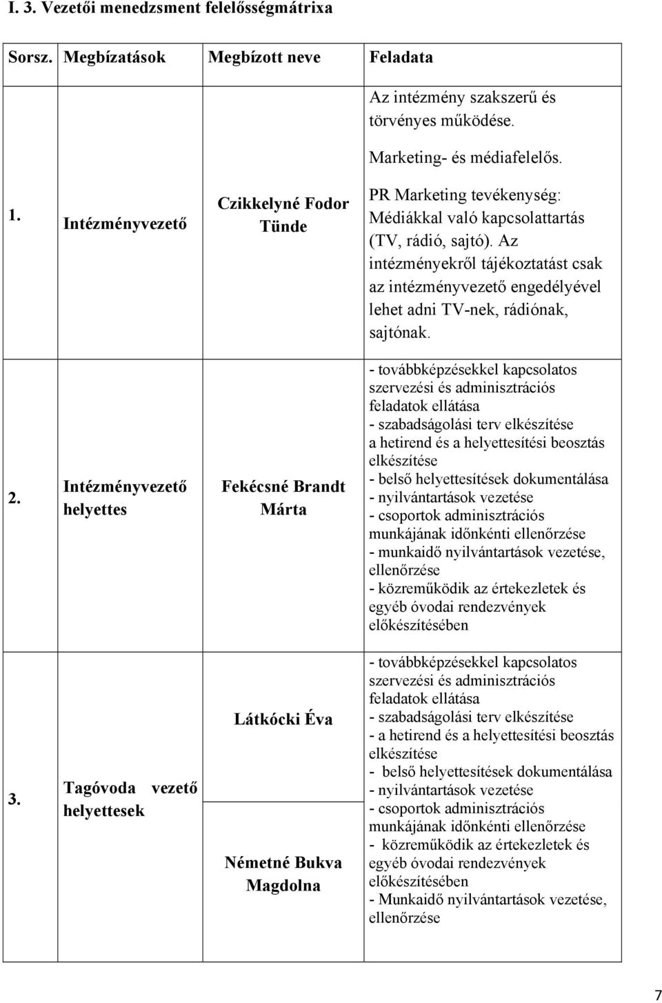 Az intézményekről tájékoztatást csak az intézményvezető engedélyével lehet adni TV-nek, rádiónak, sajtónak. 2.