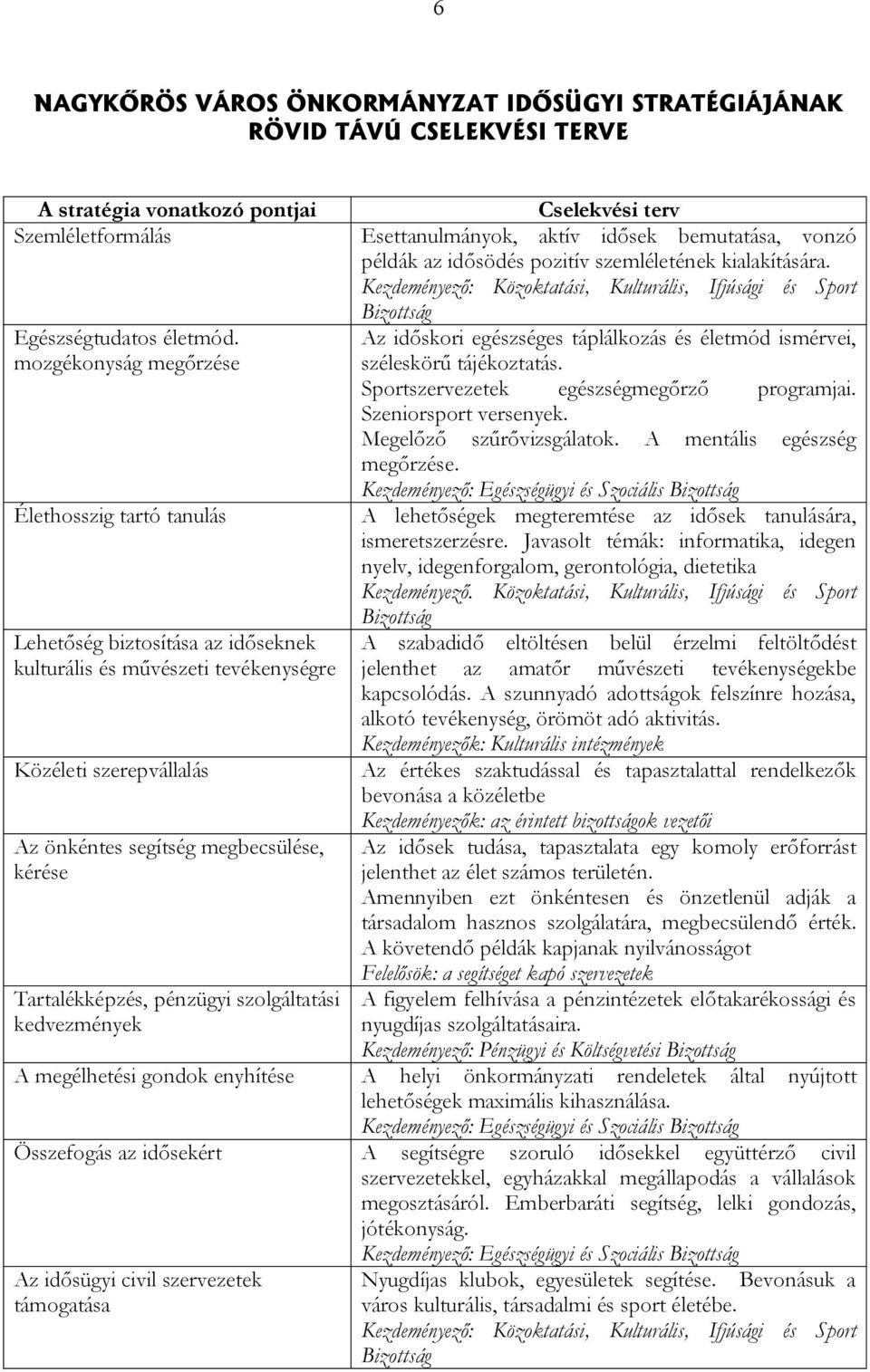 Tartalékképzés, pénzügyi szolgáltatási kedvezmények Cselekvési terv Esettanulmányok, aktív idősek bemutatása, vonzó példák az idősödés pozitív szemléletének kialakítására.