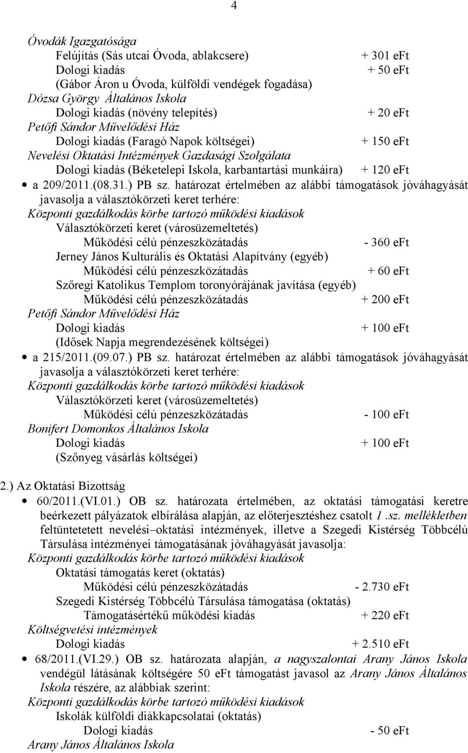 határozat értelmében az alábbi támogatások jóváhagyását javasolja a választókörzeti keret terhére: Választókörzeti keret (városüzemeltetés) - 360 eft Jerney János Kulturális és Oktatási Alapítvány