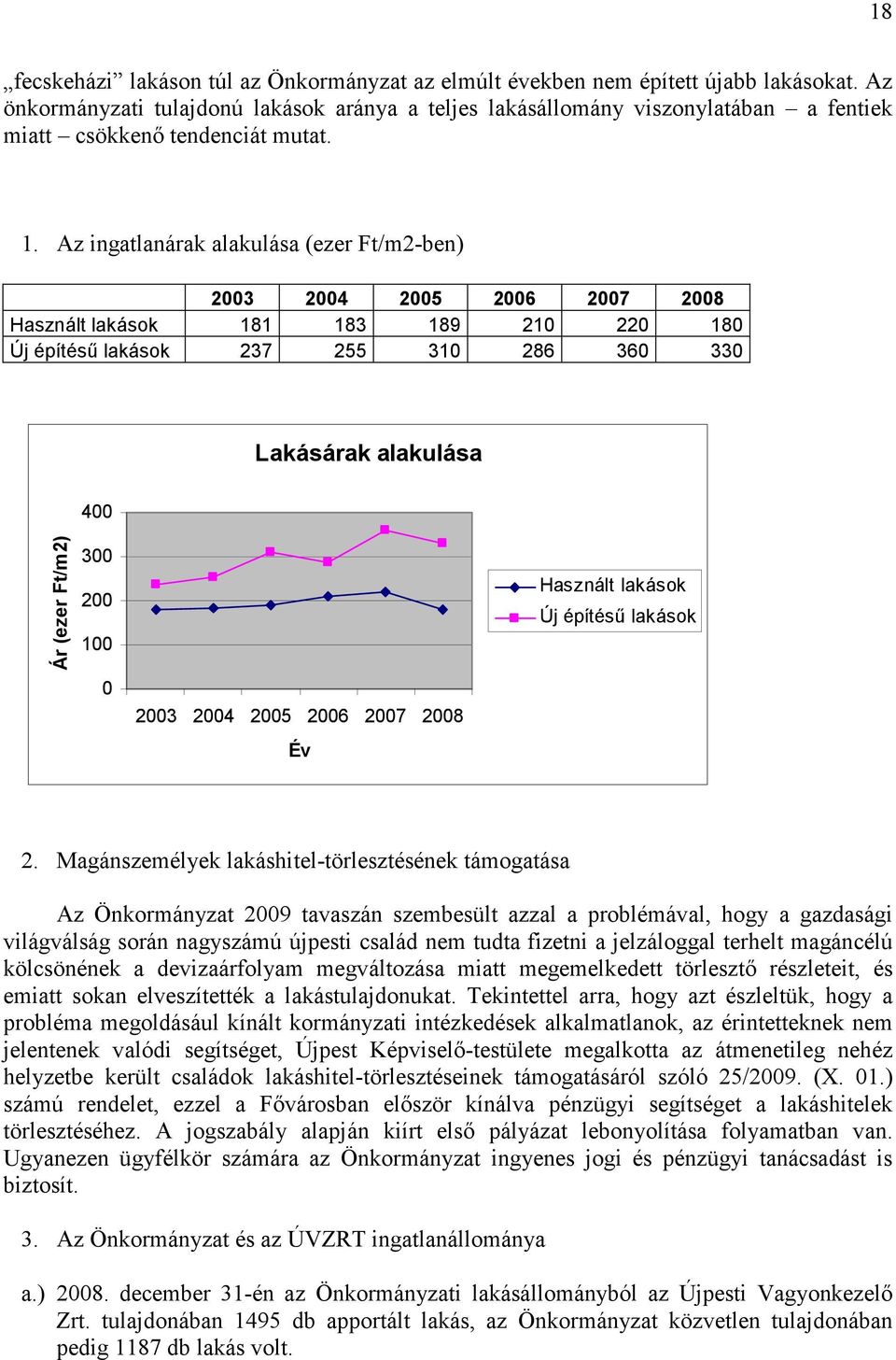 Az ingatlanárak alakulása (ezer Ft/m2-ben) 2003 2004 2005 2006 2007 2008 Használt lakások 181 183 189 210 220 180 Új építéső lakások 237 255 310 286 360 330 Lakásárak alakulása 400 Ár (ezer Ft/m2)