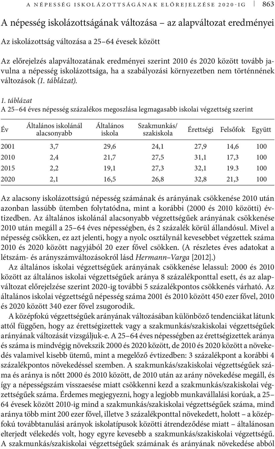 táblázat A 25 64 éves népesség százalékos megoszlása legmagasabb iskolai végzettség szerint Év Általános iskolánál alacsonyabb Általános iskola Szakmunkás/ szakiskola Érettségi Felsőfok Együtt 2001