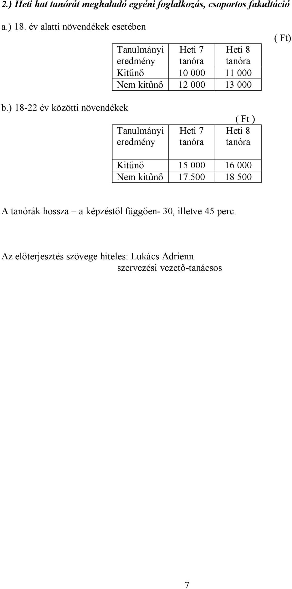 Ft) b.) 18-22 év közötti növendékek Tanulmányi eredmény Heti 7 ( Ft ) Heti 8 Kitűnő 15 000 16 000 Nem kitűnő 17.