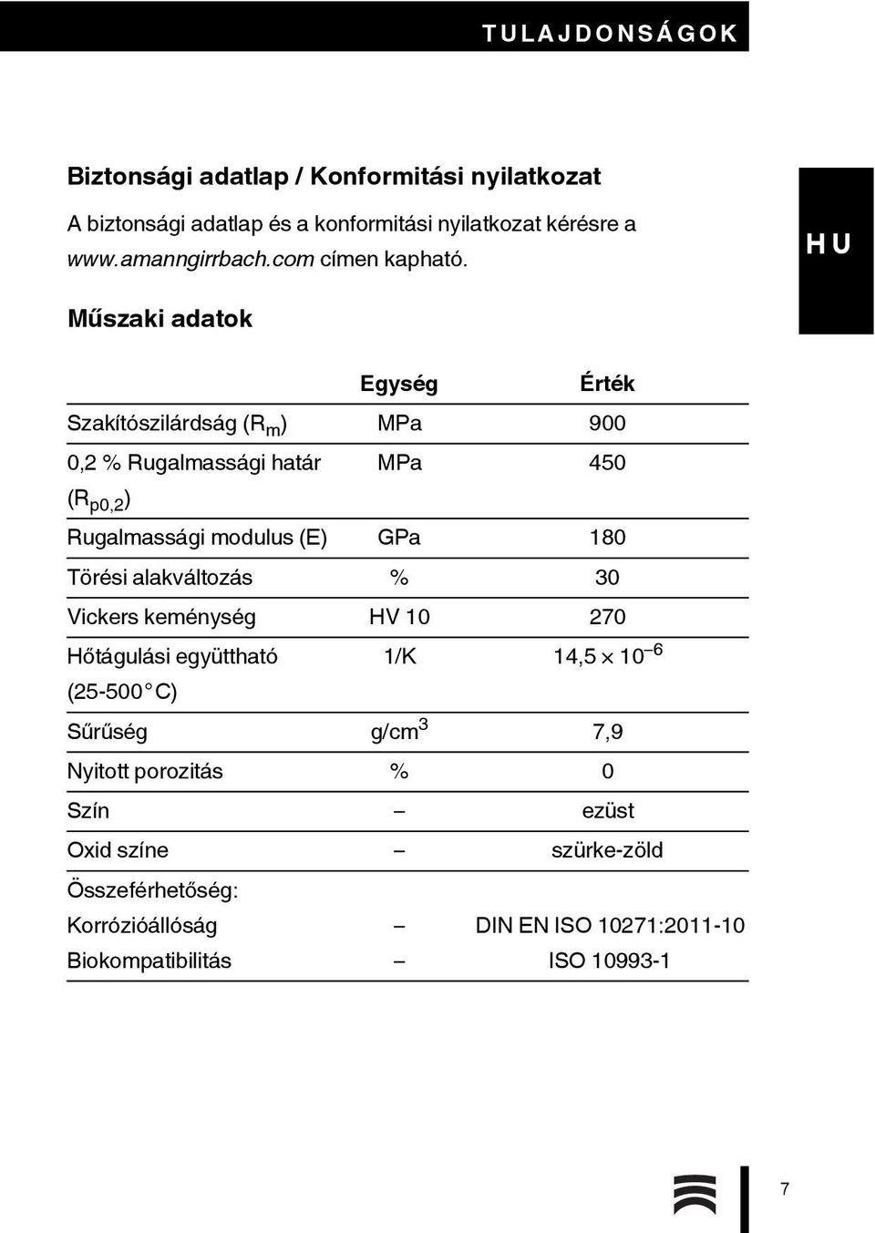 Műszaki adatok Egység Érték Szakítószilárdság (R m ) MPa 900 0,2 % Rugalmassági határ MPa 450 (R p0,2 ) Rugalmassági modulus (E) GPa 180