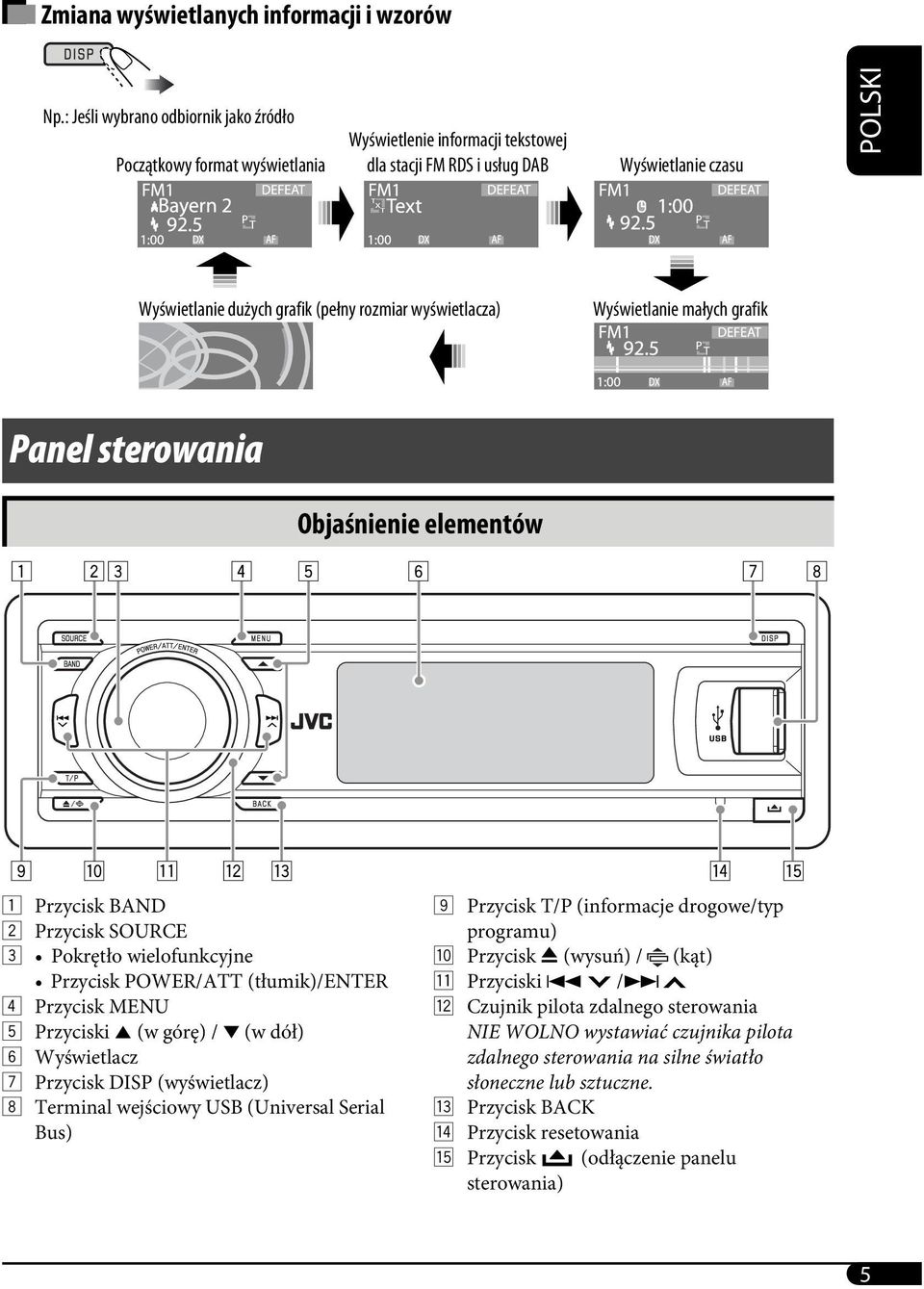 rozmiar wyświetlacza) Wyświetlanie małych grafik Panel sterowania Objaśnienie elementów 1 Przycisk BAND 2 Przycisk SOURCE 3 Pokrętło wielofunkcyjne Przycisk POWER/ATT (tłumik)/enter 4 Przycisk MENU 5