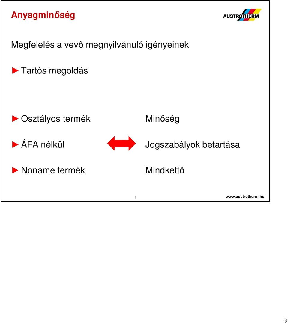 megoldás Osztályos termék Minőség ÁFA