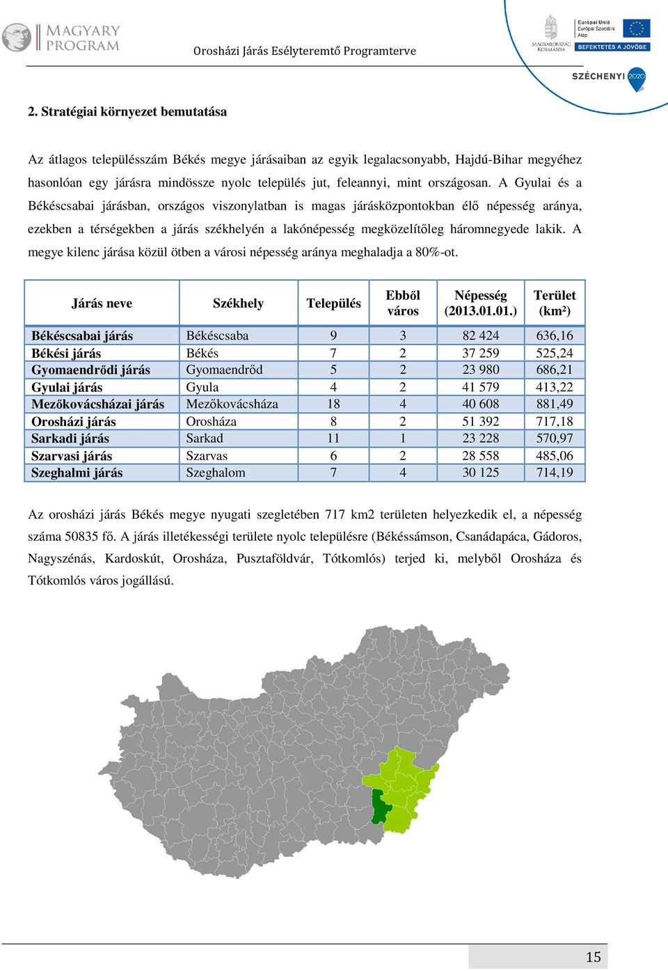 A Gyulai és a Békéscsabai járásban, országos viszonylatban is magas járásközpontokban élő népesség aránya, ezekben a térségekben a járás székhelyén a lakónépesség megközelítőleg háromnegyede lakik.