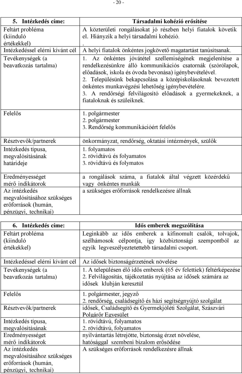 Az önkéntes jóvátétel szellemiségének megjelenítése a rendelkezésünkre álló kommunikációs csatornák (szórólapok, előadások, iskola és óvoda bevonása) igénybevételével. 2.