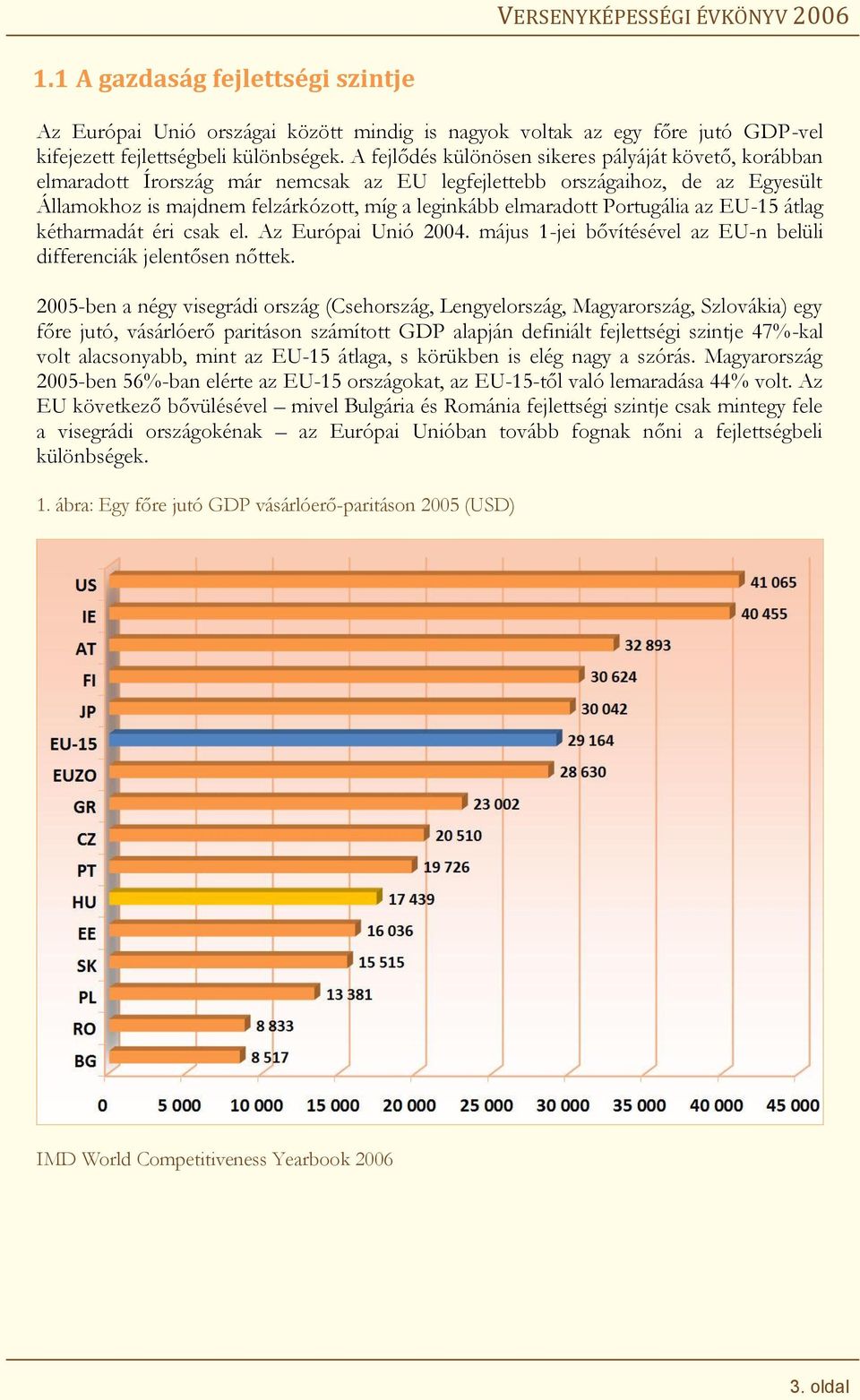 aradott P ortugália az E U -15 átlag kétharm adát éri csak el. A z E urópai U nió 2004. m ájus 1 -jei bővítésével az E U -n belüli differenciák jelentősen nőttek.