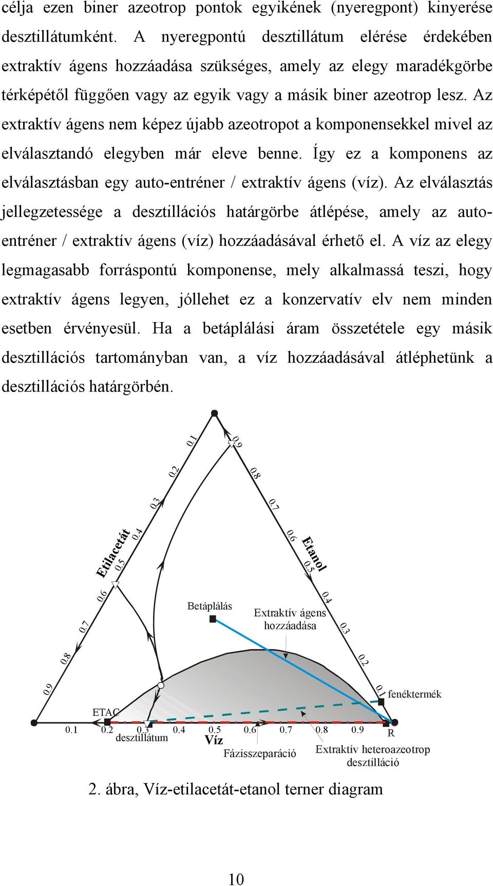Az extraktív ágens nem képez újabb azeotropot a komponensekkel mivel az elválasztandó elegyben már eleve benne. Így ez a komponens az elválasztásban egy auto-entréner / extraktív ágens (víz).