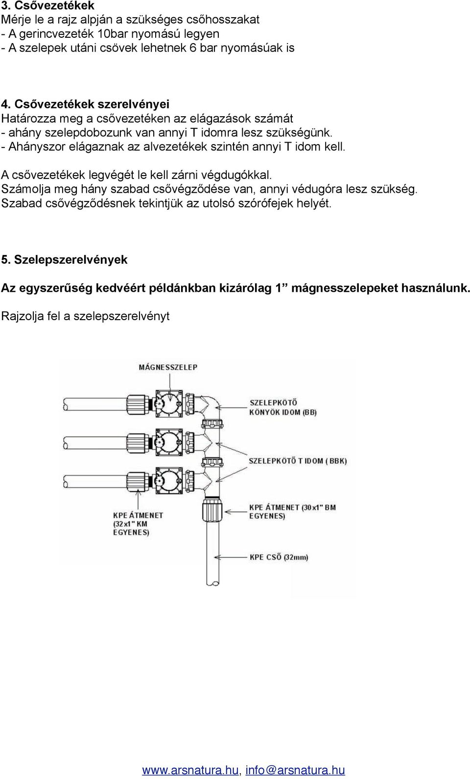 - Ahányszor elágaznak az alvezetékek szintén annyi T idom kell. A csővezetékek legvégét le kell zárni végdugókkal.