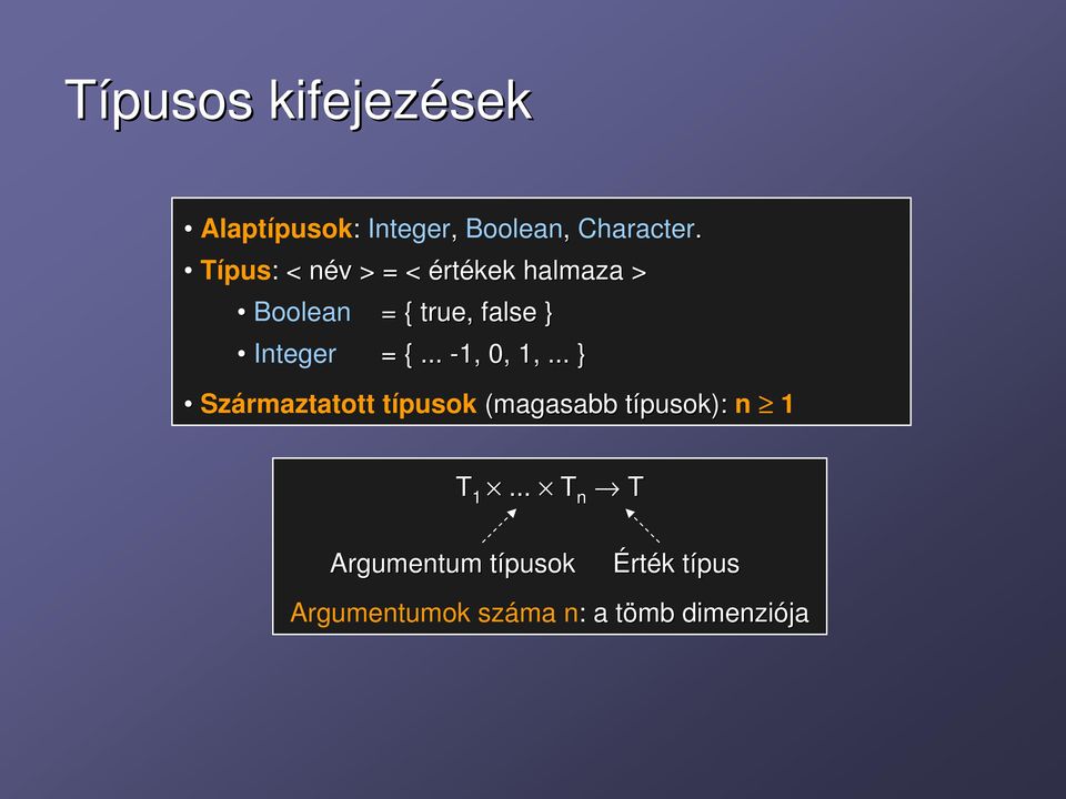 = {... -1, 0, 1,... } Származtatott típusok (magasabb típusok): t n 1 T 1.