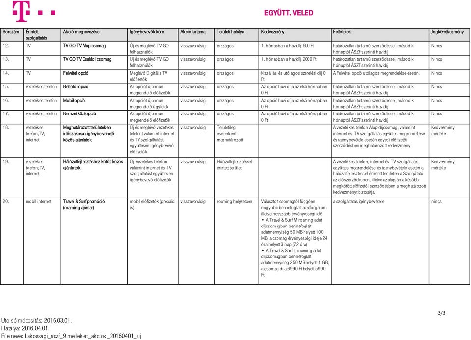 vezetékes tel efon Mobil opció Az opciót újonnan megrendelő ügyfelek 17. vezetékes tel efon Nemzetközi opció Az opciót újonnan megrendelő előfizetők 18.