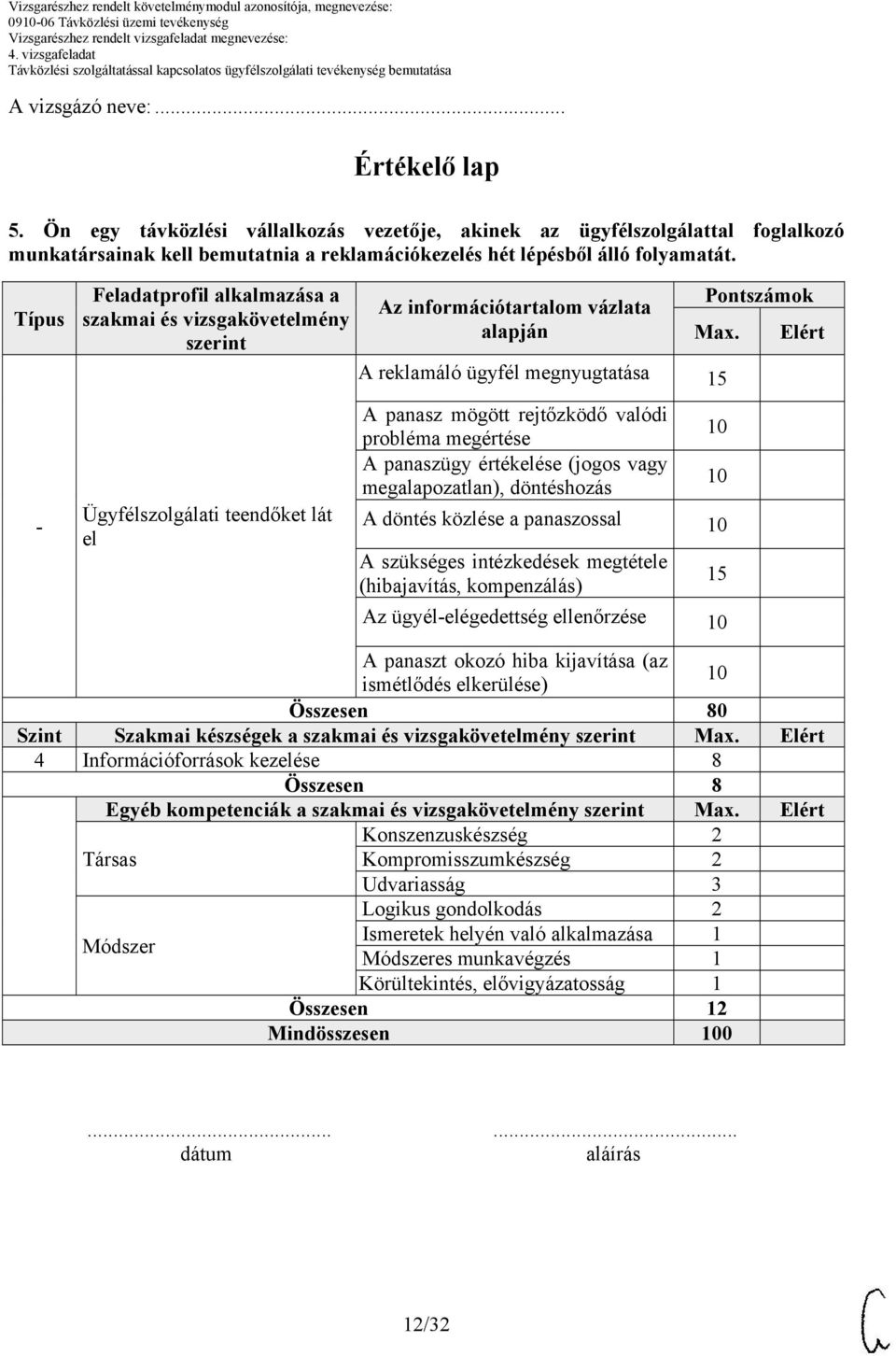 A reklamáló ügyfél megnyugtatása 15 Elért - Ügyfélszolgálati teendőket lát el A panasz mögött rejtőzködő valódi probléma megértése 10 A panaszügy értékelése (jogos vagy megalapozatlan), döntéshozás