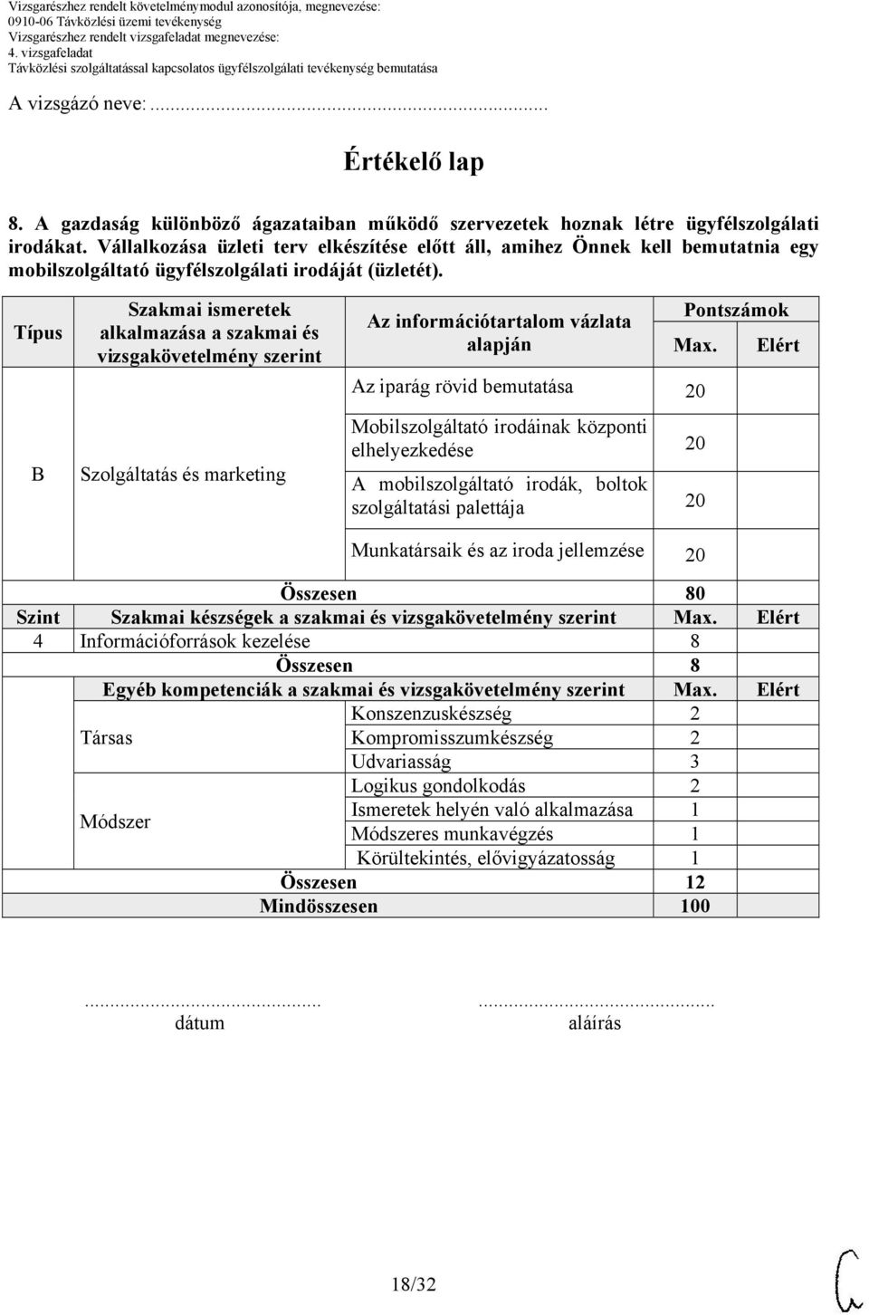 Típus B Szakmai ismeretek alkalmazása a szakmai és vizsgakövetelmény szerint Szolgáltatás és marketing Az információtartalom vázlata alapján Pontszámok Max.