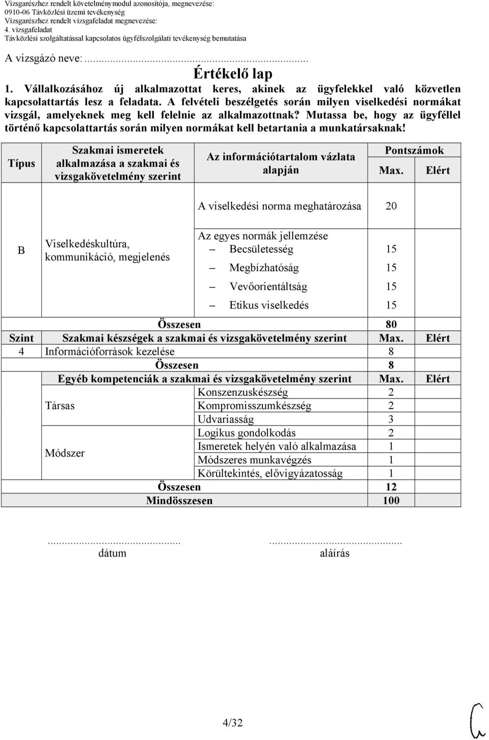 Mutassa be, hogy az ügyféllel történő kapcsolattartás során milyen normákat kell betartania a munkatársaknak!