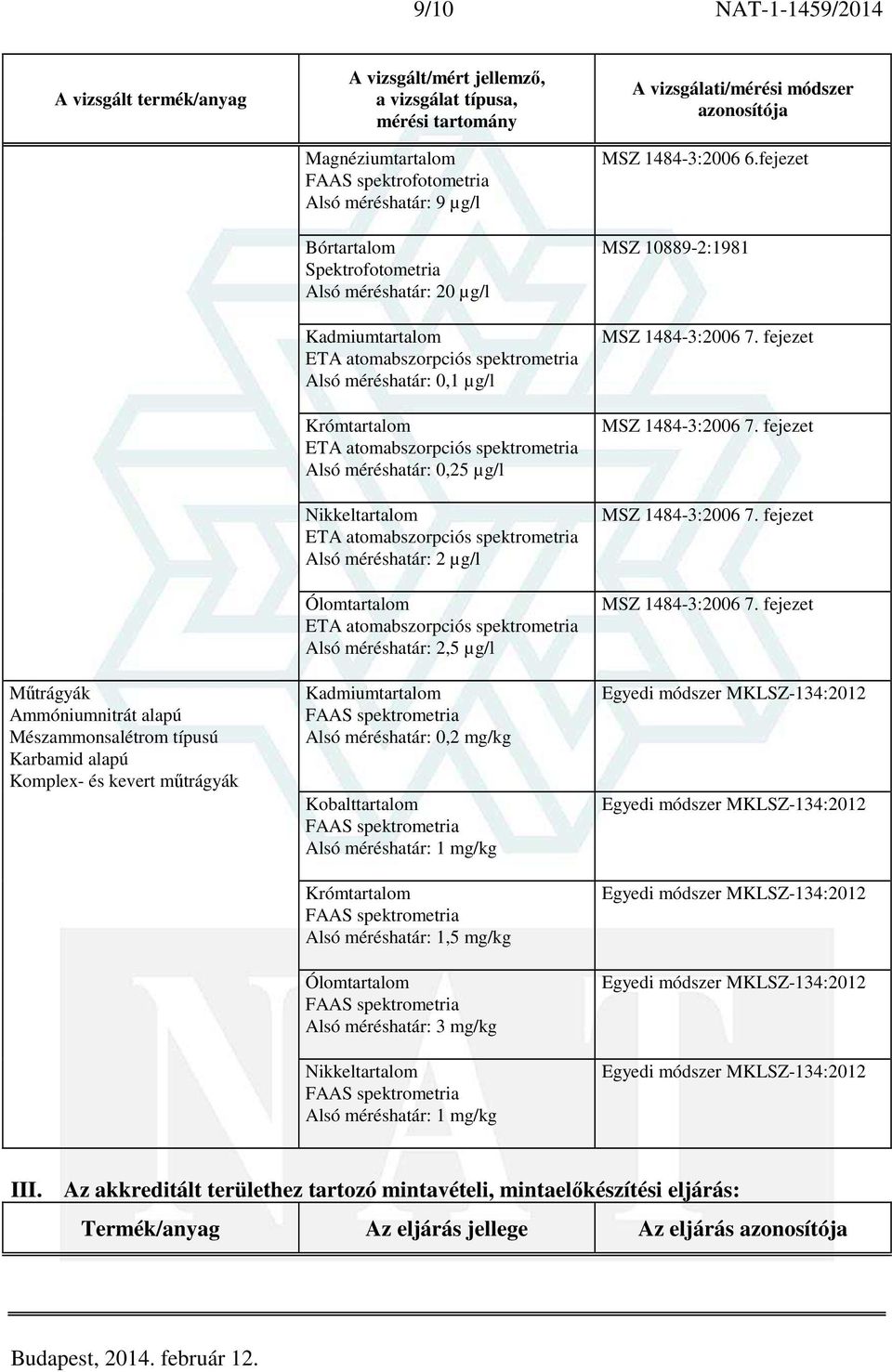 atomabszorpciós Alsó méréshatár: 2,5 µg/l Kadmiumtartalom FAAS Alsó méréshatár: 0,2 mg/kg Kobalttartalom FAAS Alsó méréshatár: 1 mg/kg Krómtartalom FAAS Alsó méréshatár: 1,5 mg/kg Ólomtartalom FAAS