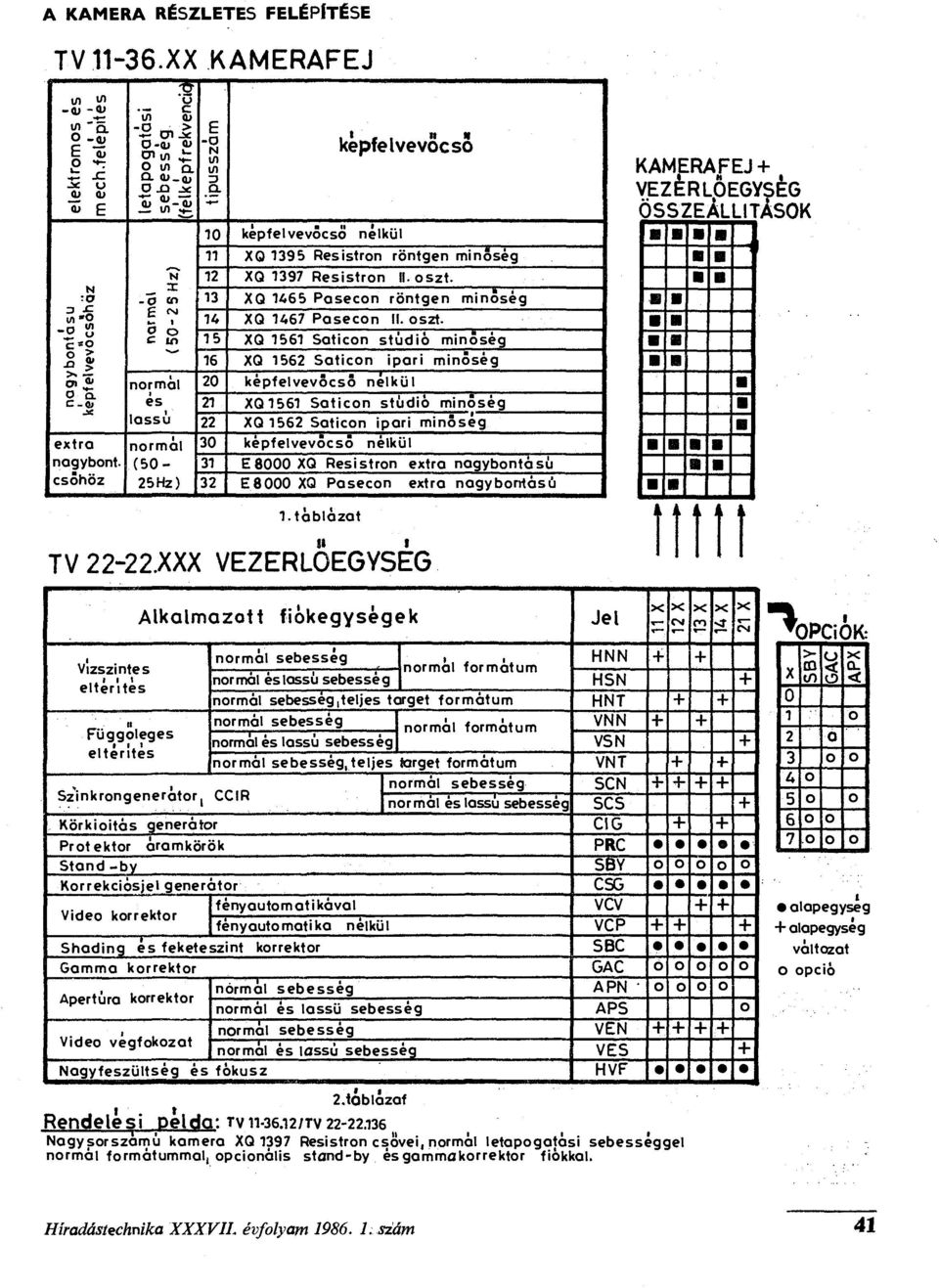 N :0 -O tn 13 Q 1A65 Pasecn röntgen minőség 3 - ui» k. 1 U Q 1467 Pasecn II. szt.