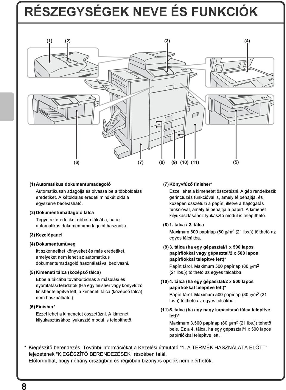 (3) Kezelőpanel (4) Dokumentumüveg Itt szkennelhet könyveket és más eredetiket, amelyeket nem lehet az automatikus dokumentumadagoló használatával beolvasni.