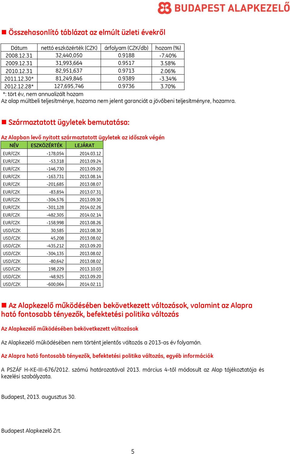 70% *: tört év, nem annualizált hozam Az alap múltbeli teljesítménye, hozama nem jelent garanciát a jövőbeni teljesítményre, hozamra.