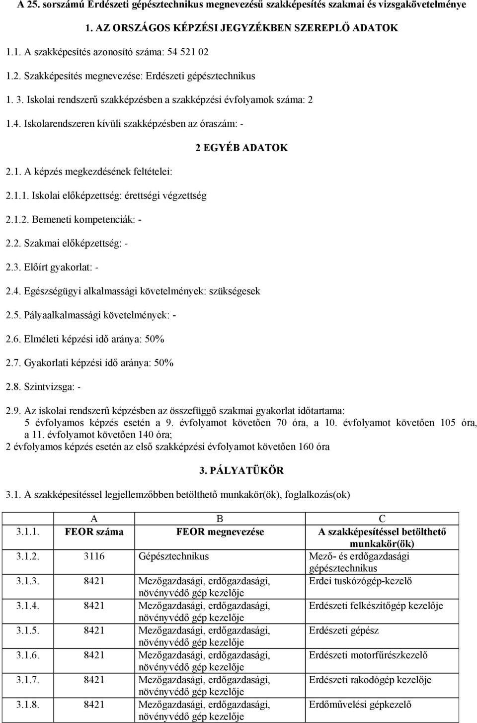 1.2. Bemeneti kompetenciák: - 2.2. Szakmai előképzettség: - 2.3. Előírt gyakorlat: - 2 EGYÉB ADATOK 2.4. Egészségügyi alkalmassági követelmények: szükségesek 2.5. Pályaalkalmassági követelmények: - 2.