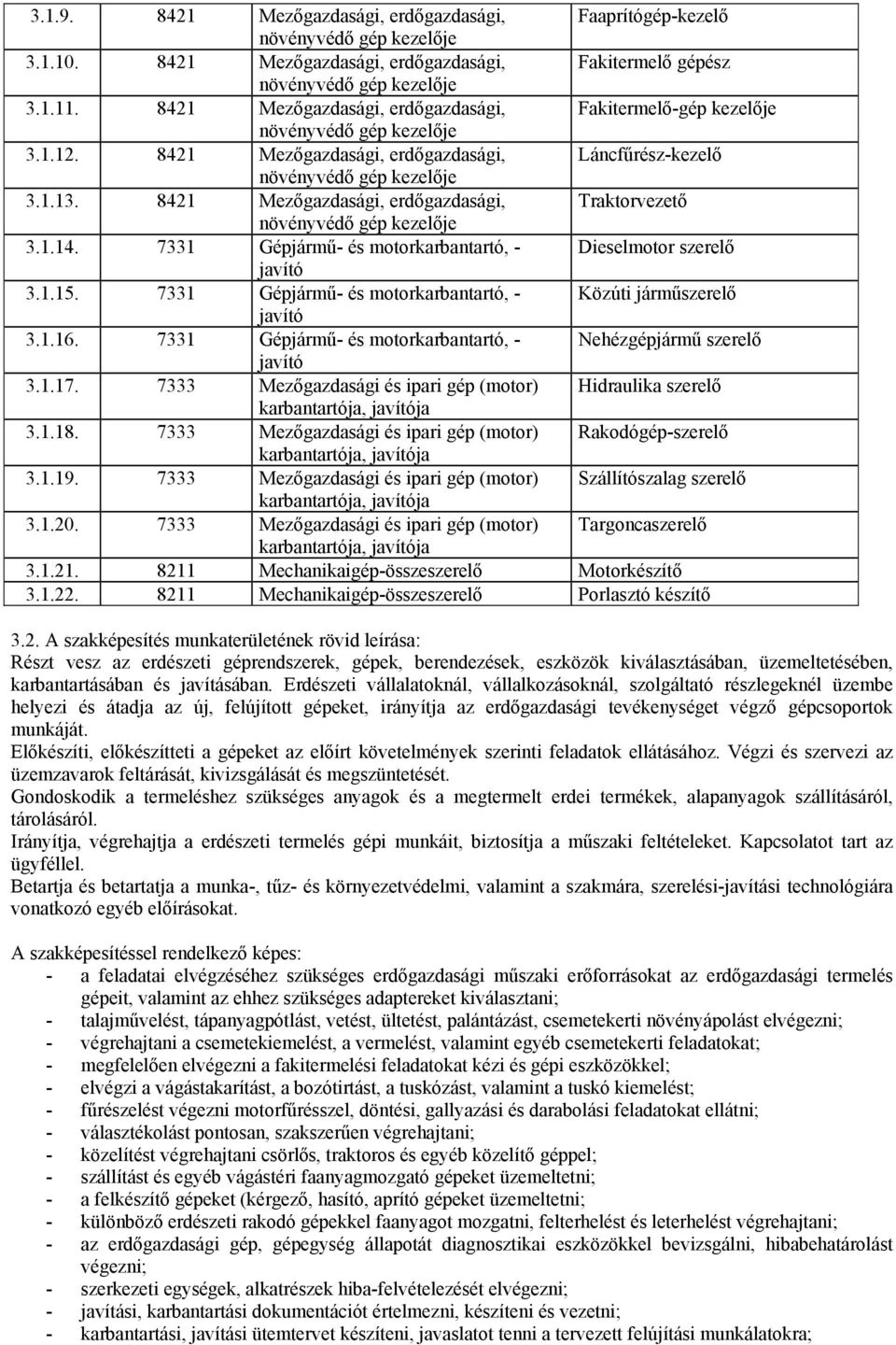 7331 Gépjármű- és motorkarbantartó, - Közúti járműszerelő 3.1.16. 7331 Gépjármű- és motorkarbantartó, - Nehézgépjármű szerelő 3.1.17. 7333 Mezőgazdasági és ipari gép (motor) Hidraulika szerelő 3.1.18.