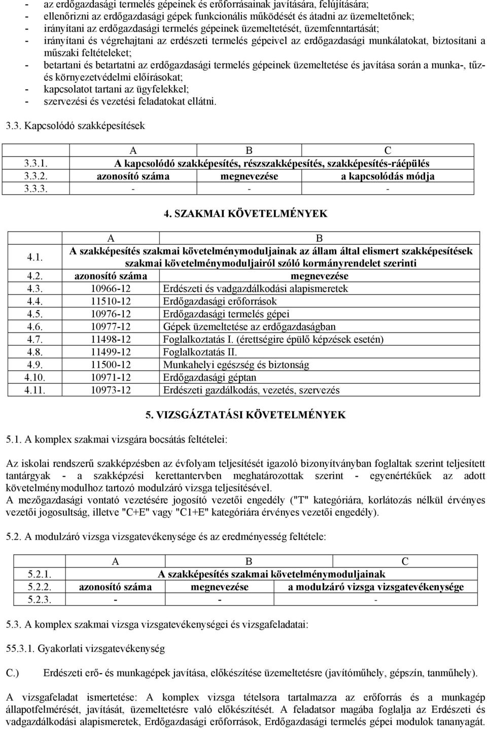 betartatni az erdőgazdasági termelés gépeinek üzemeltetése és javítása során a munka-, tűzés környezetvédelmi előírásokat; - kapcsolatot tartani az ügyfelekkel; - szervezési és vezetési feladatokat