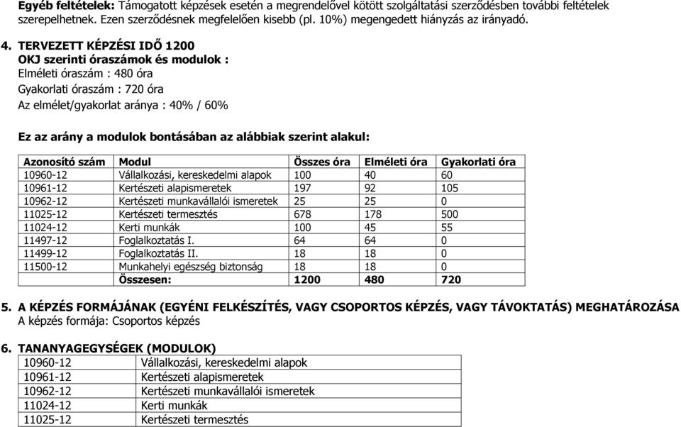TERVEZETT KÉPZÉSI IDŐ 1200 OKJ szerinti óraszámok és modulok : Elméleti óraszám : 480 óra Gyakorlati óraszám : 720 óra Az elmélet/gyakorlat aránya : 40% / 60% Ez az arány a modulok bontásában az